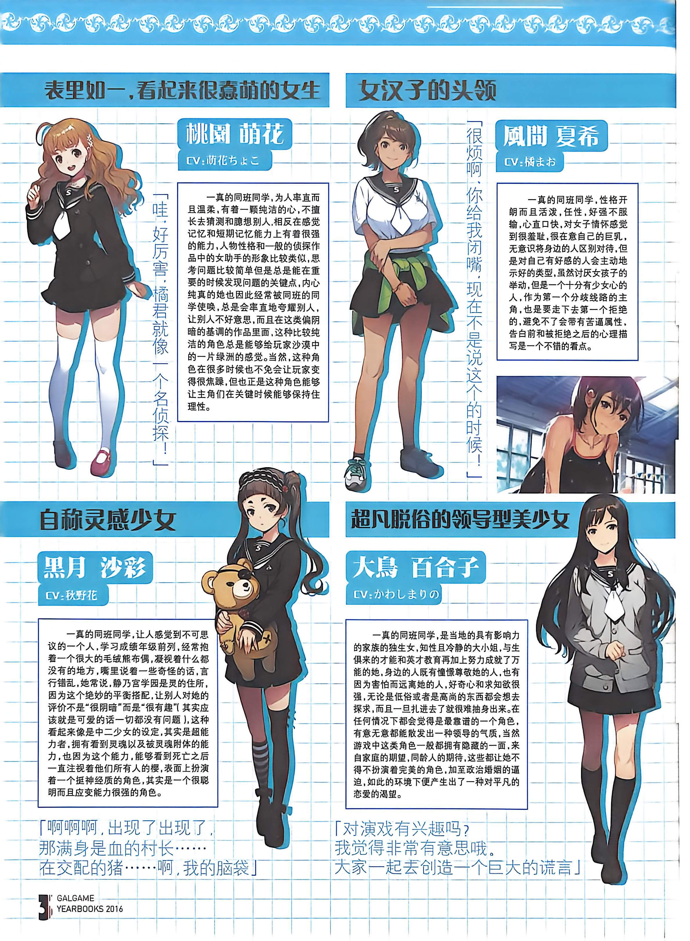 二次元狂热,GALgame,恋爱游戏