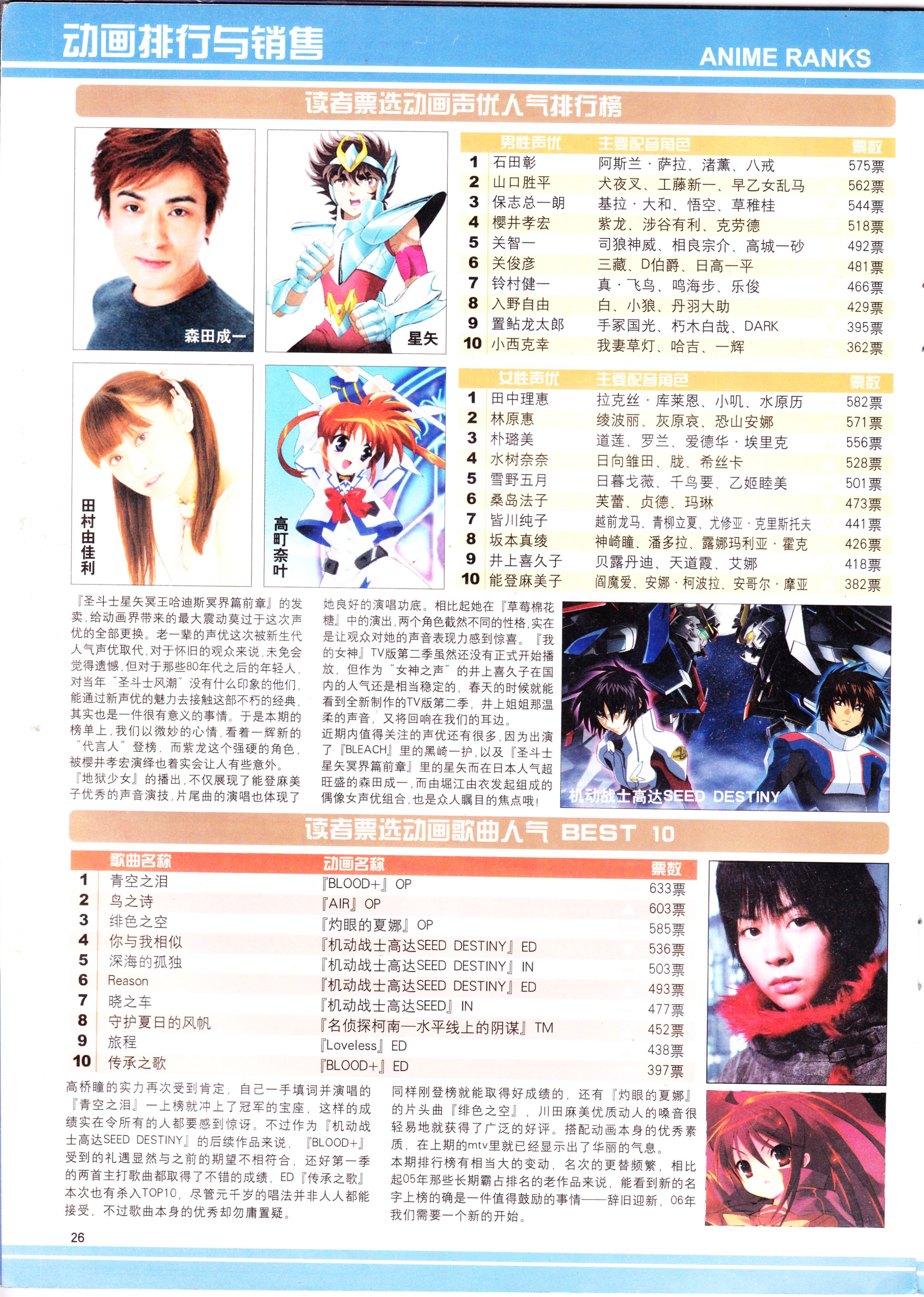 动漫,ACG,二次元,杂志,动感新势力