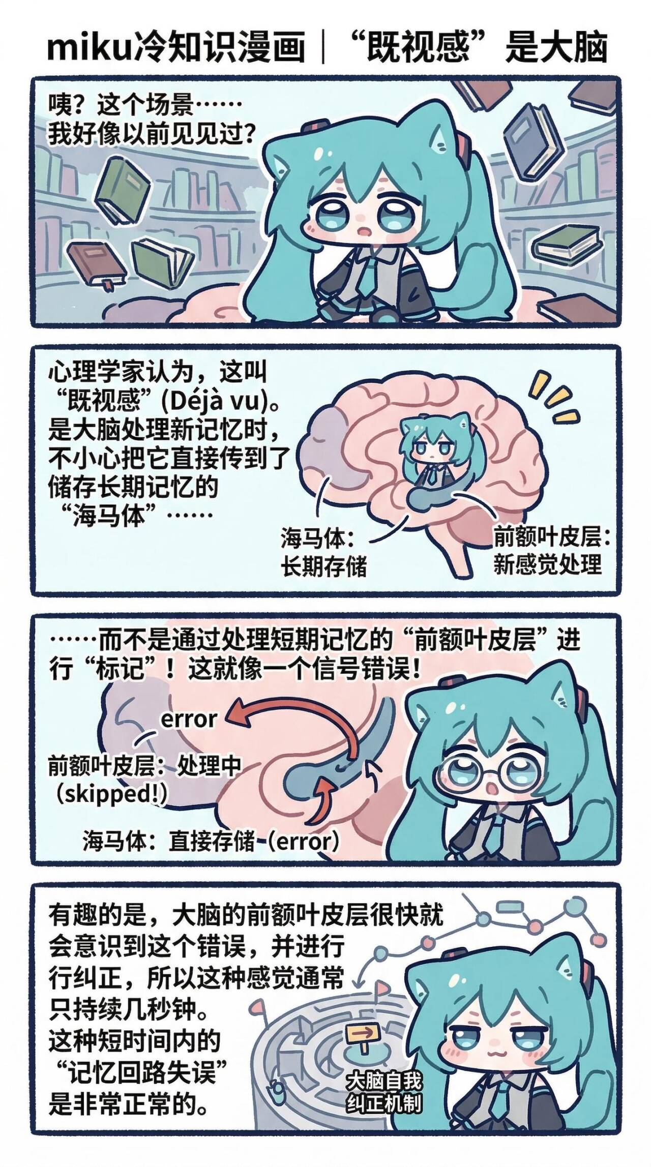 miku,科普