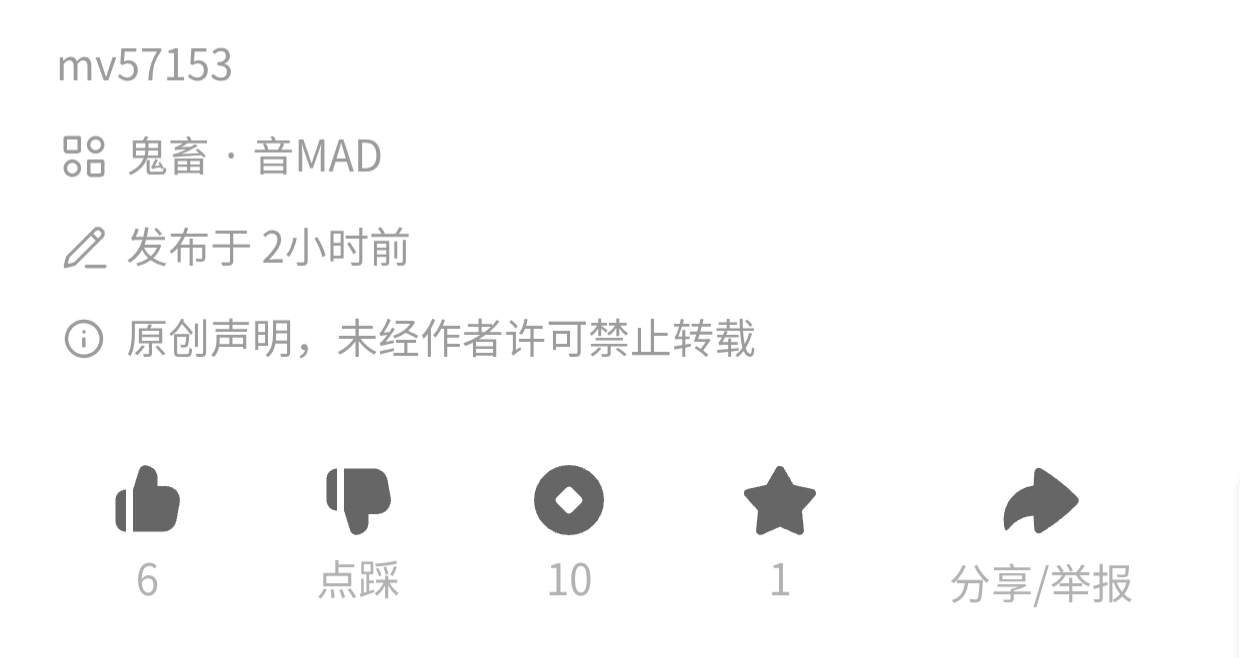 喵御宅,原创标记,原创