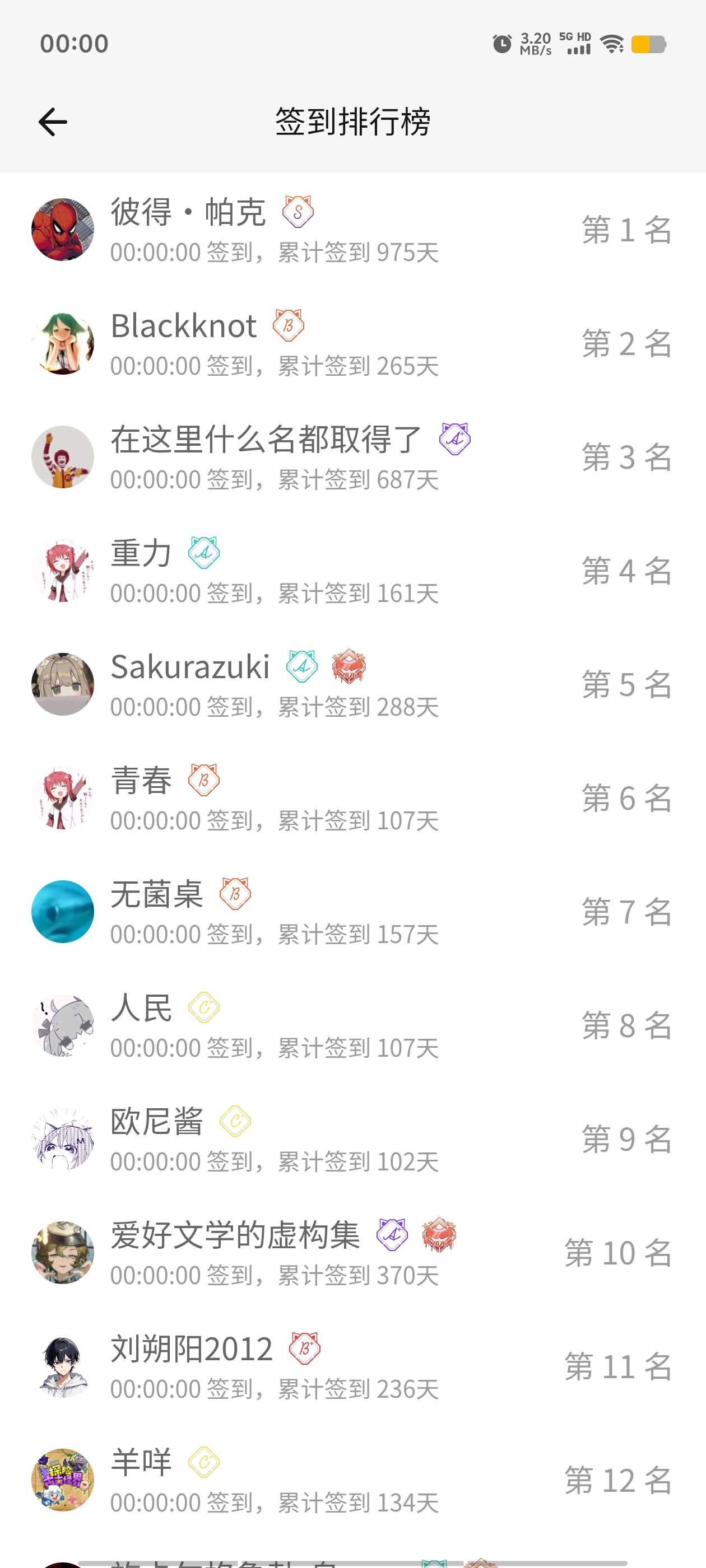 签到,首签,每日签到,随缘签到,签到排行榜