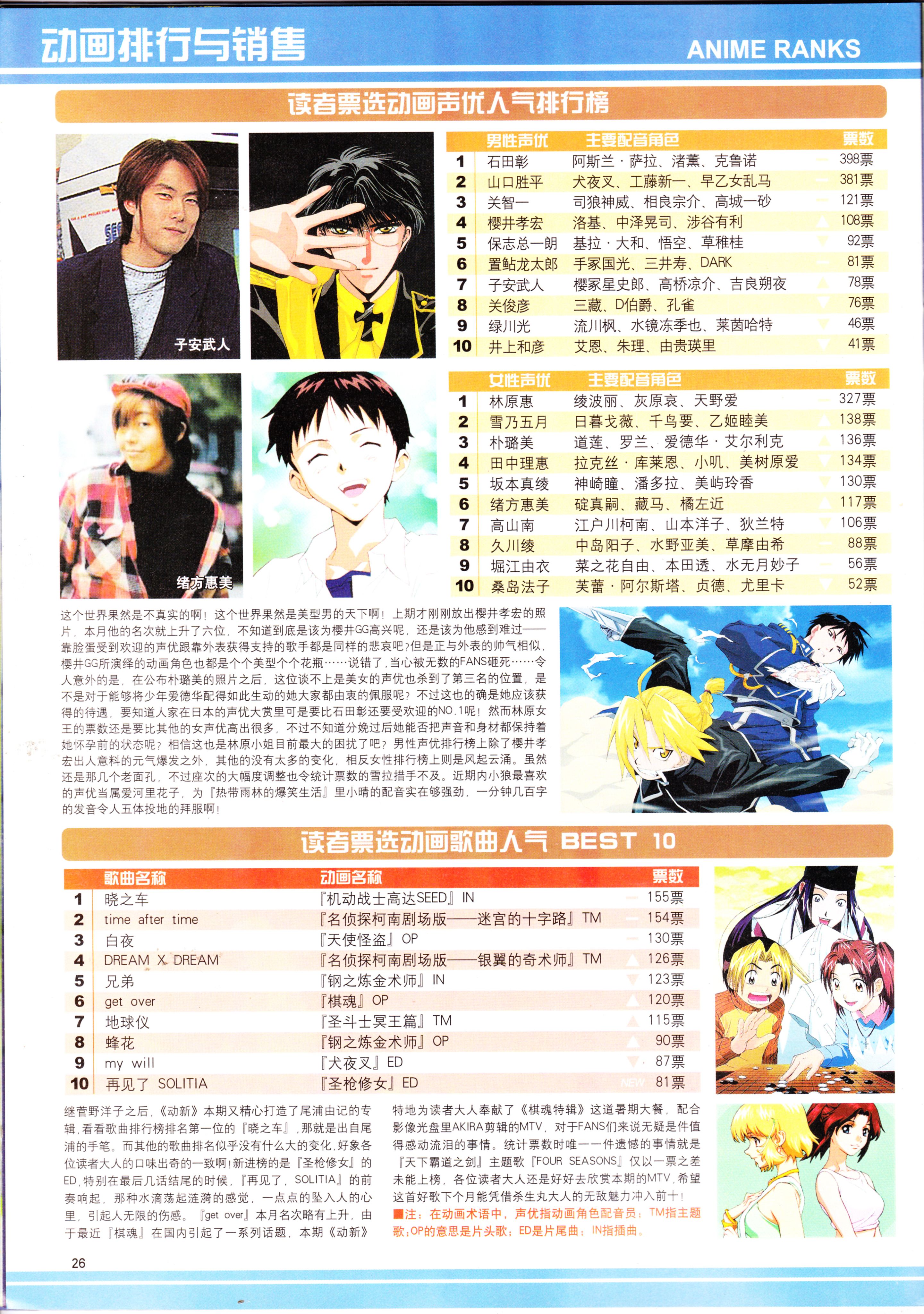 动感新势力,动漫杂志,番剧推荐,经典老番