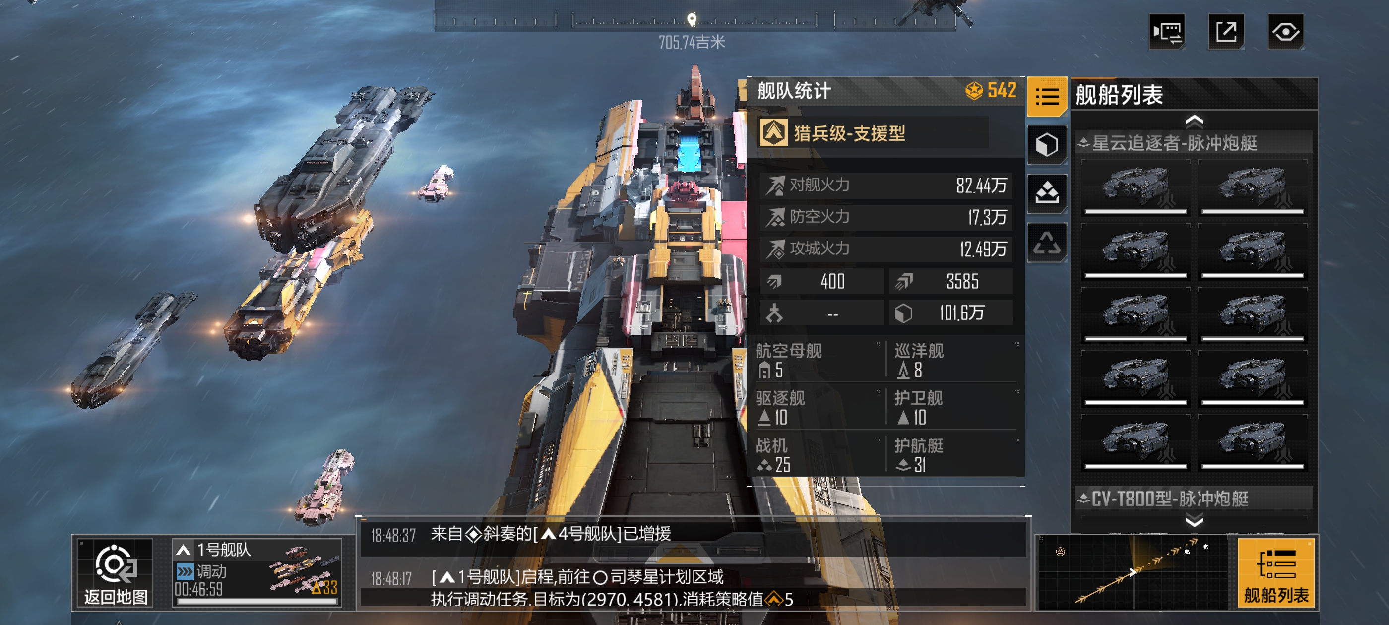 无尽的拉格朗日