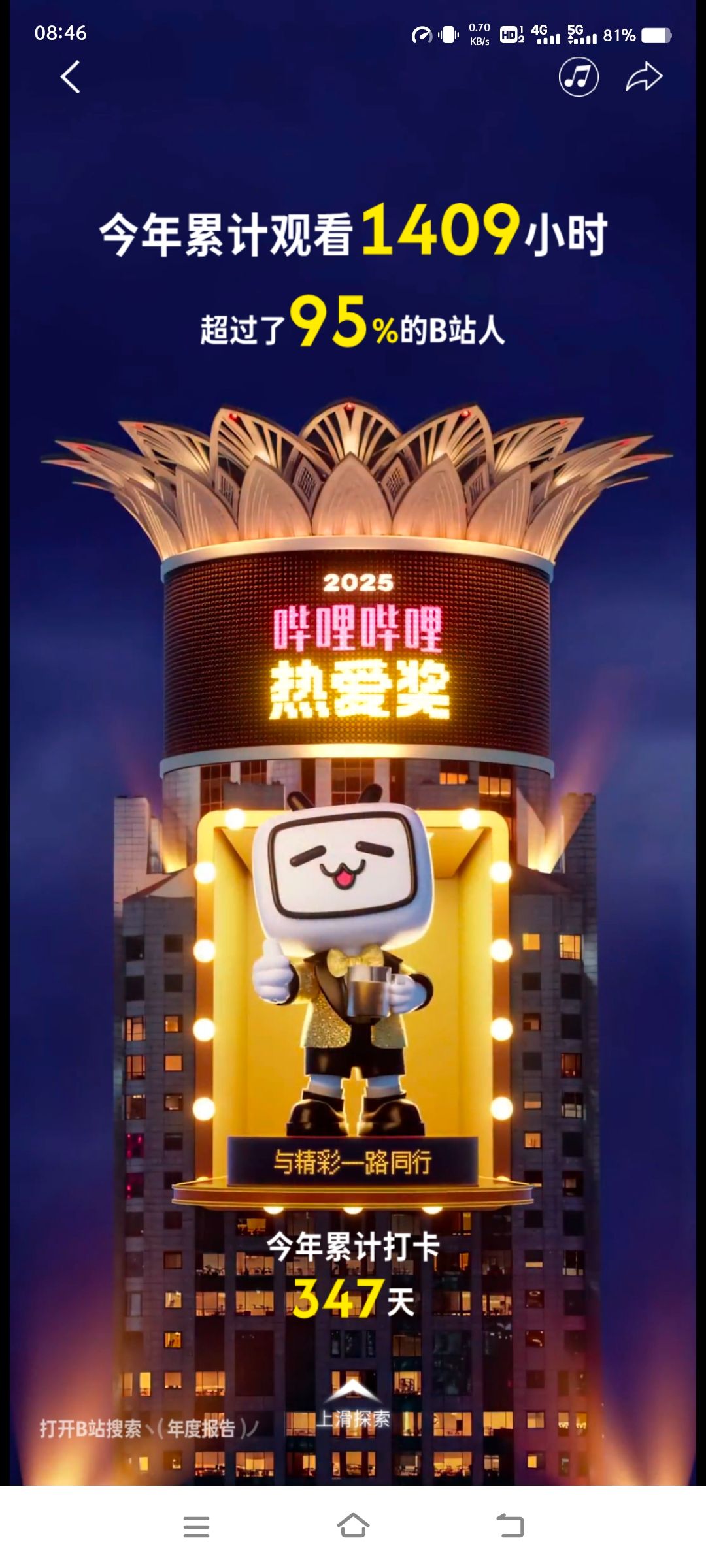 2025,年度报告,哔哩哔哩