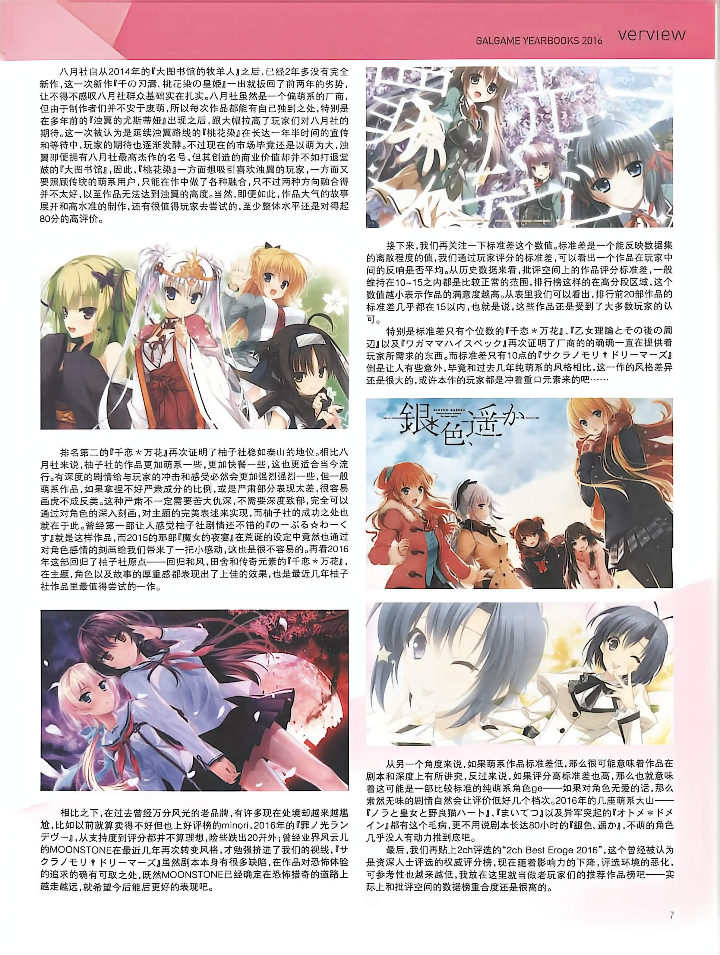 二次元狂热,GALgame,恋爱游戏