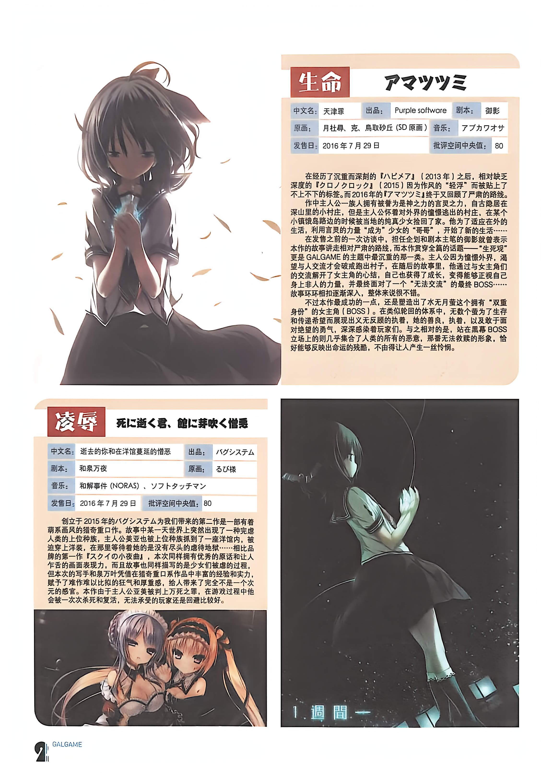 二次元狂热,GALgame,恋爱游戏