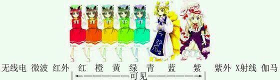 /static/63aeb137c8bc6337c925814f38a9124daaa9d49b89e02ea59d5b713b27eedcd2.jpg