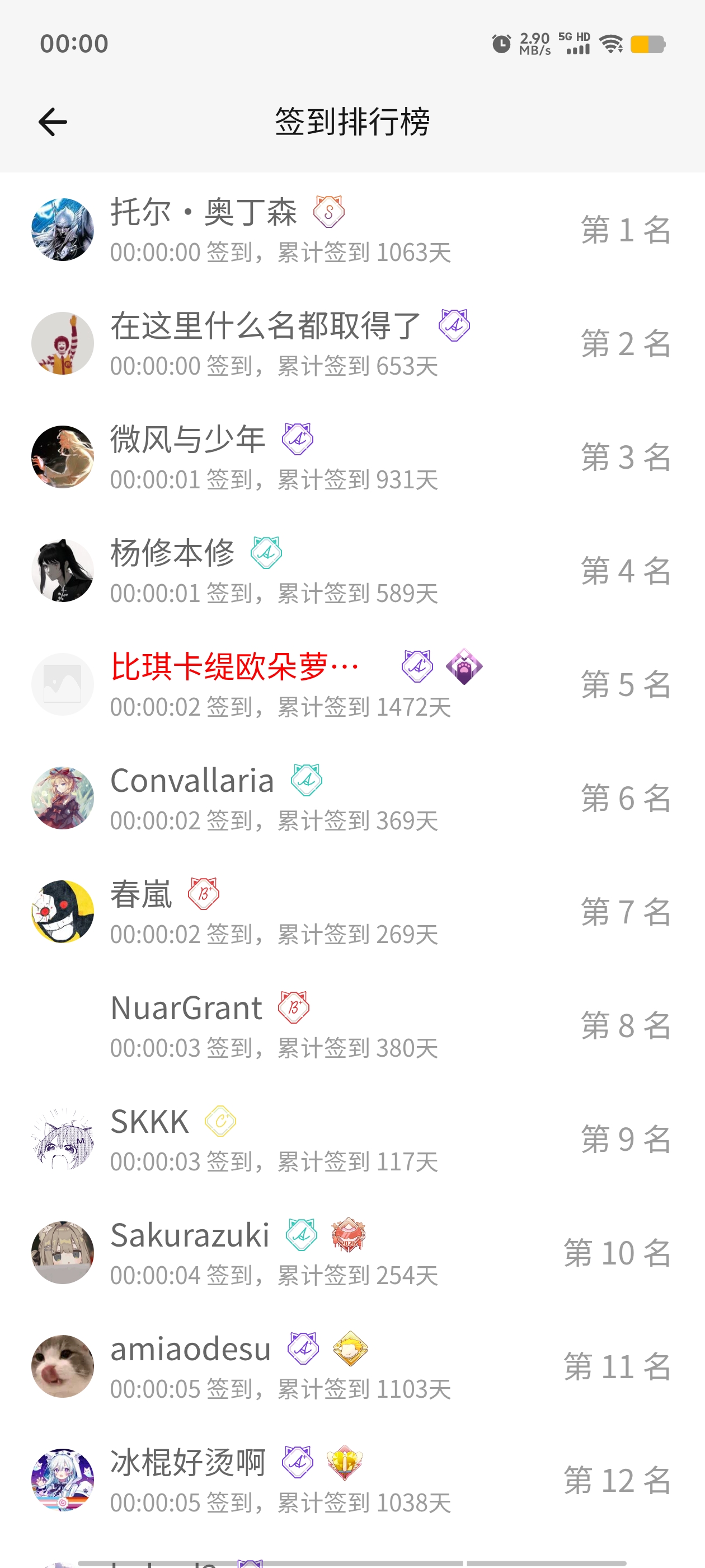 签到,每日签到,首签,签到排行榜,随缘签到