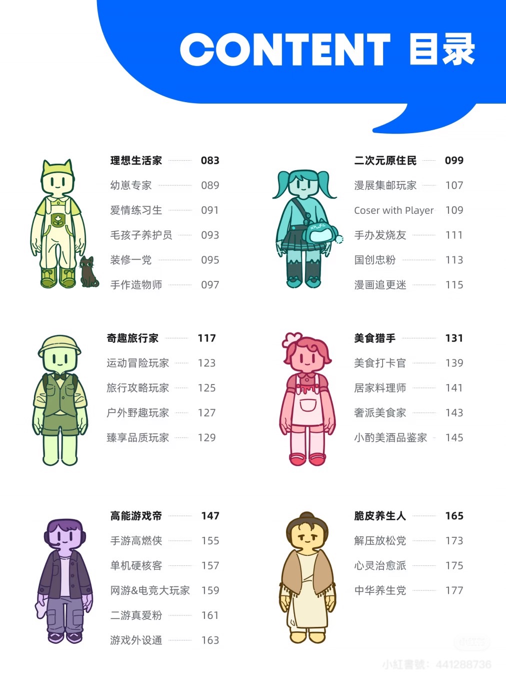 B站,独特性,平台,社区