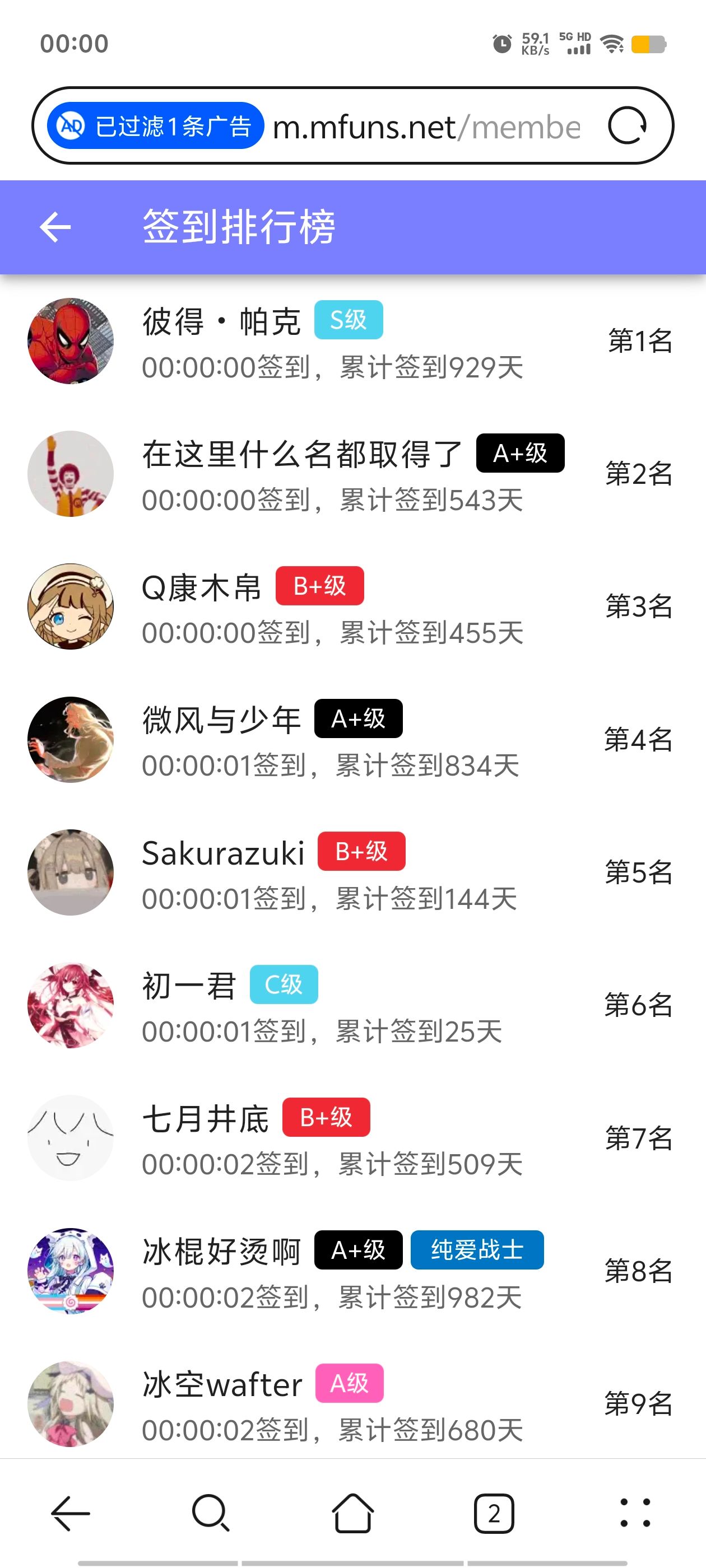 签到,签到纪念,每日签到,随缘签到,已签到,站内签到,M站签到,签到排行榜,首签