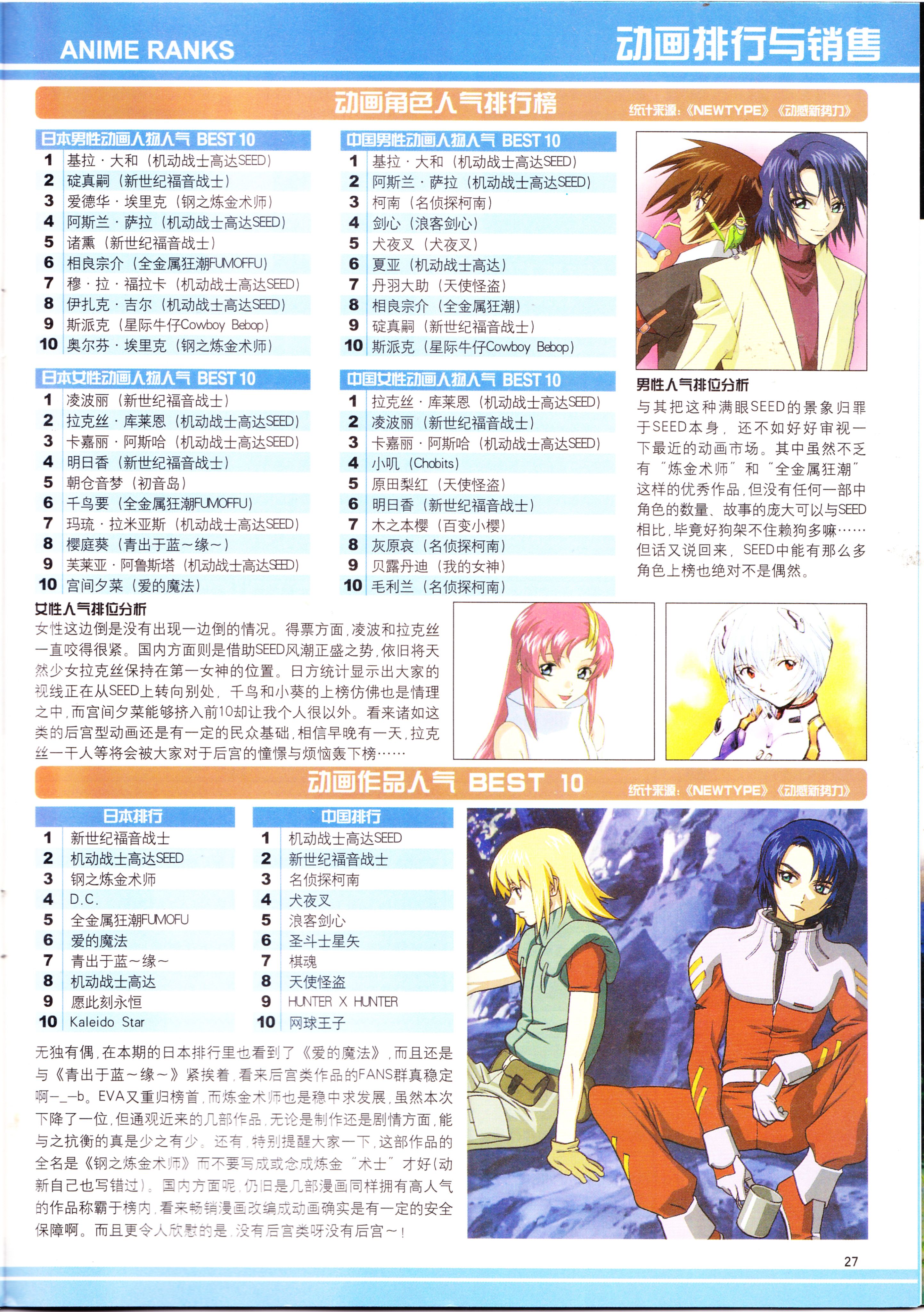 动感新势力,番剧推荐,经典老番,名侦探柯南,动漫杂志,攻壳机动队,犬夜叉