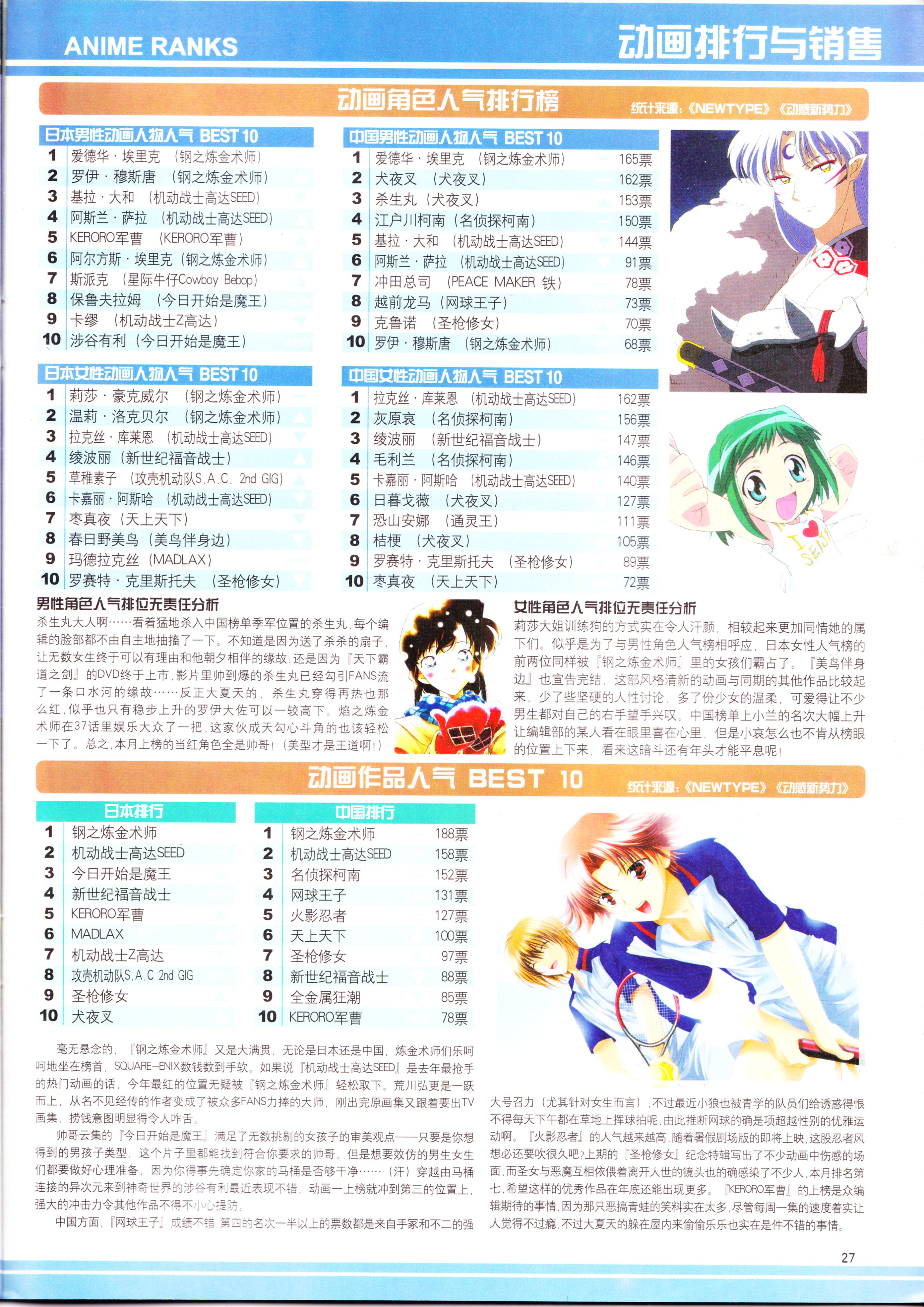 动感新势力,动漫杂志,番剧推荐,经典老番