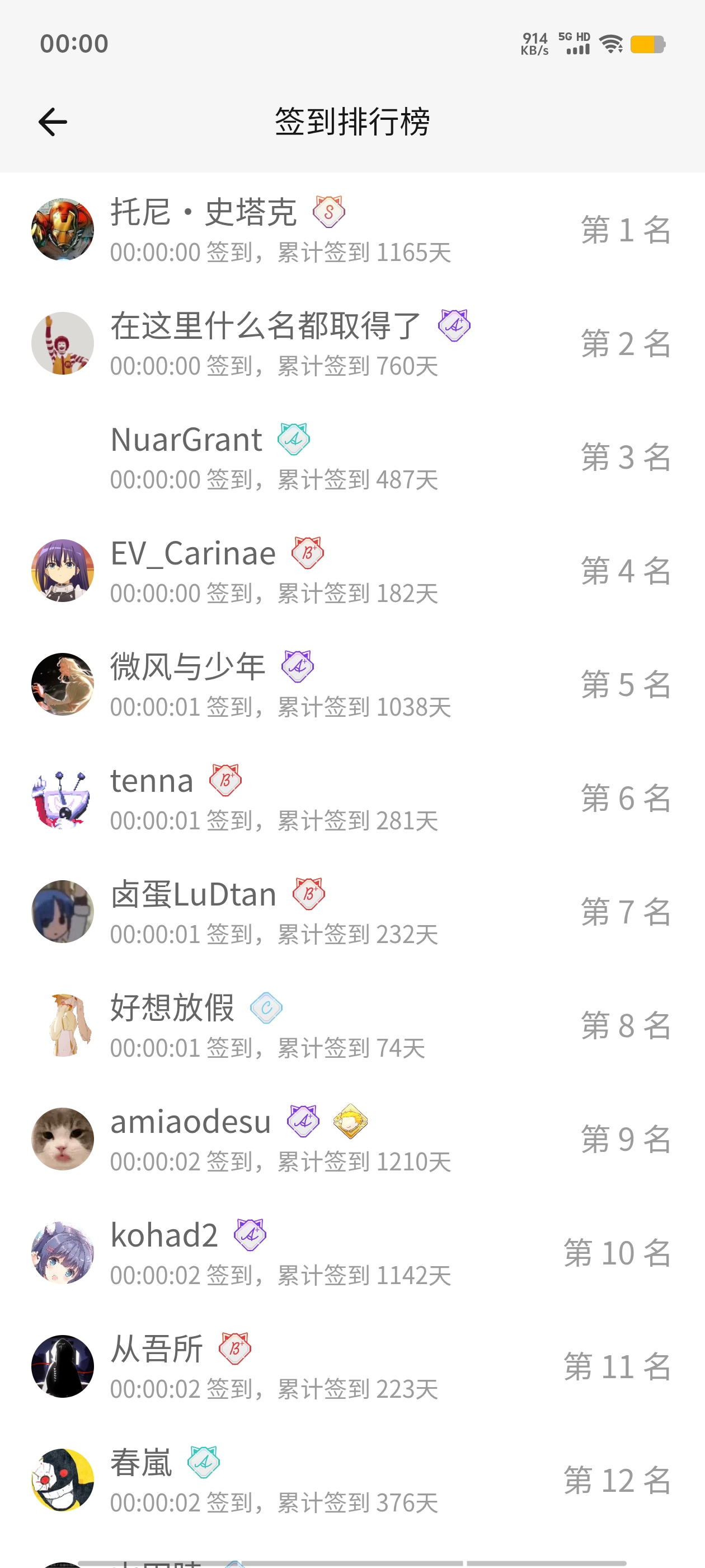 签到,首签,明日签到,每日签到,签到排行榜,M站签到,随缘签到