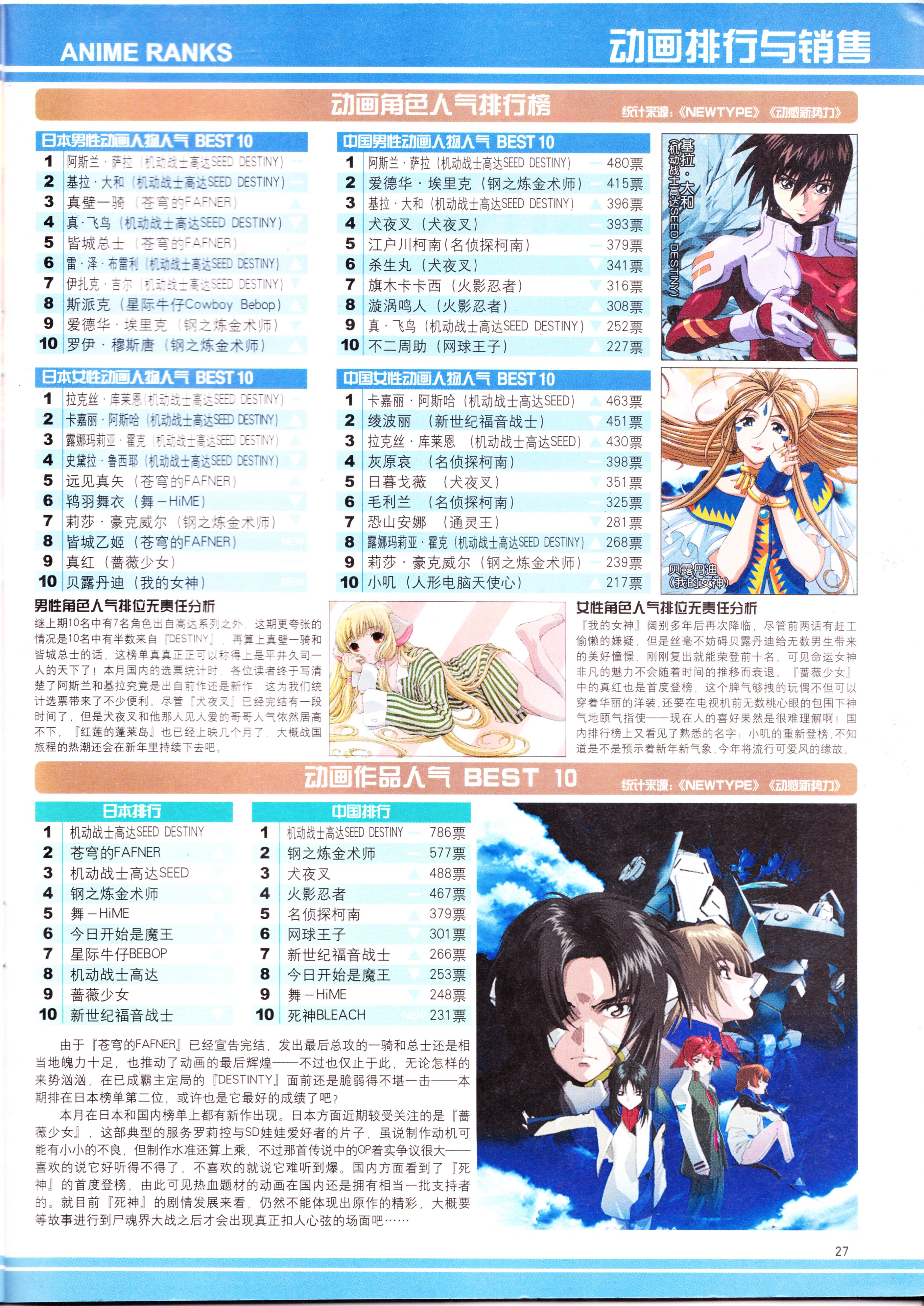 经典老番,怀旧经典,动感新势力,我的女神,AIR,key社,魔法老师