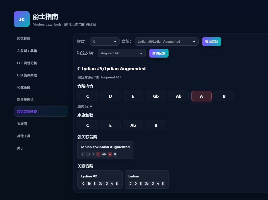 工具,音乐,乐理