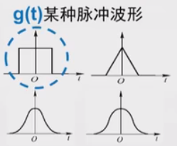 学习,通信,通信原理