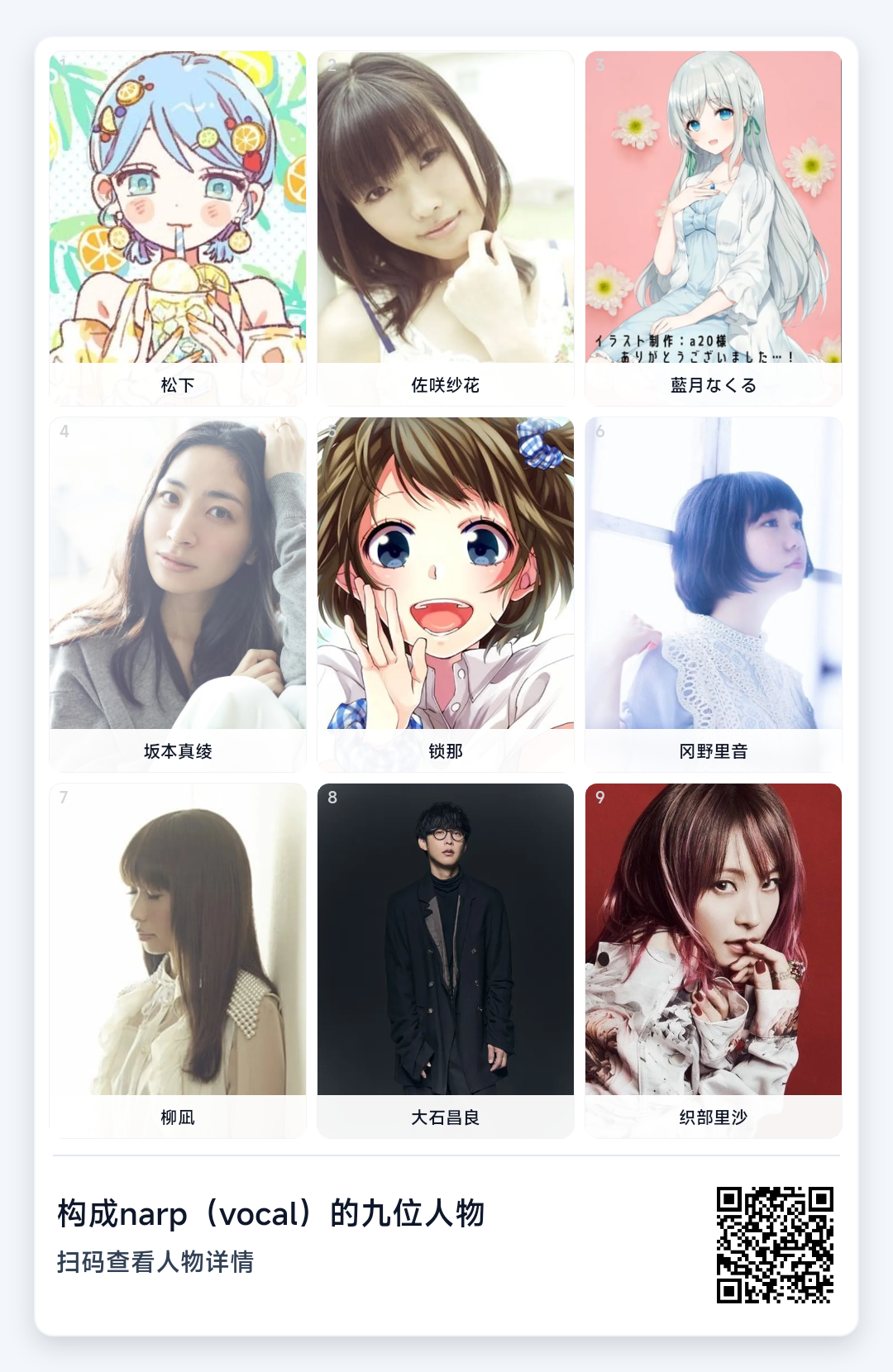 音乐人,堀江晶太,神前晓,水町凉,音乐,艺术家,radwimps