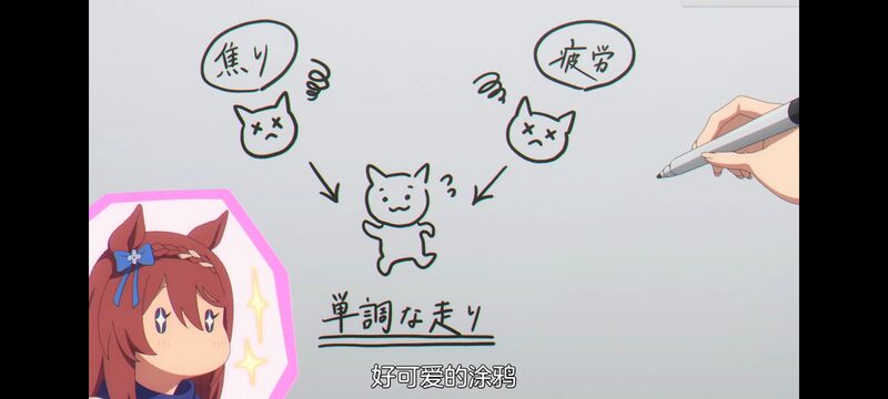 赛马娘,赛马娘PrettyDreby,芦毛灰姑娘,赛马娘芦毛灰姑娘,动画,动漫,番剧,ACG