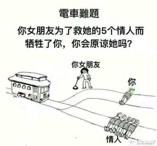 电车难题,合集