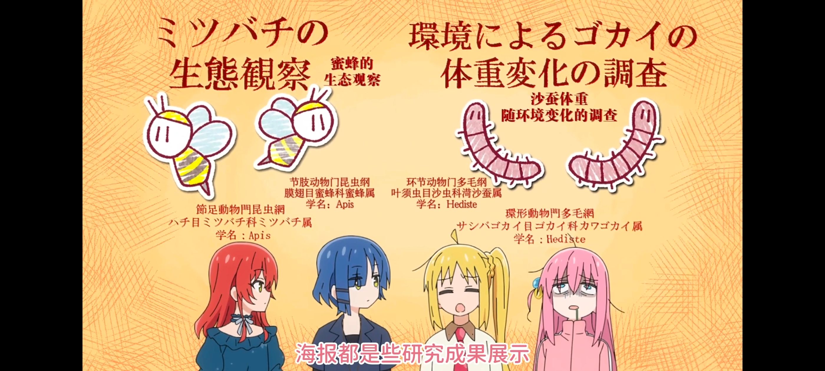 孤独摇滚,动画,动漫,番剧,ACG