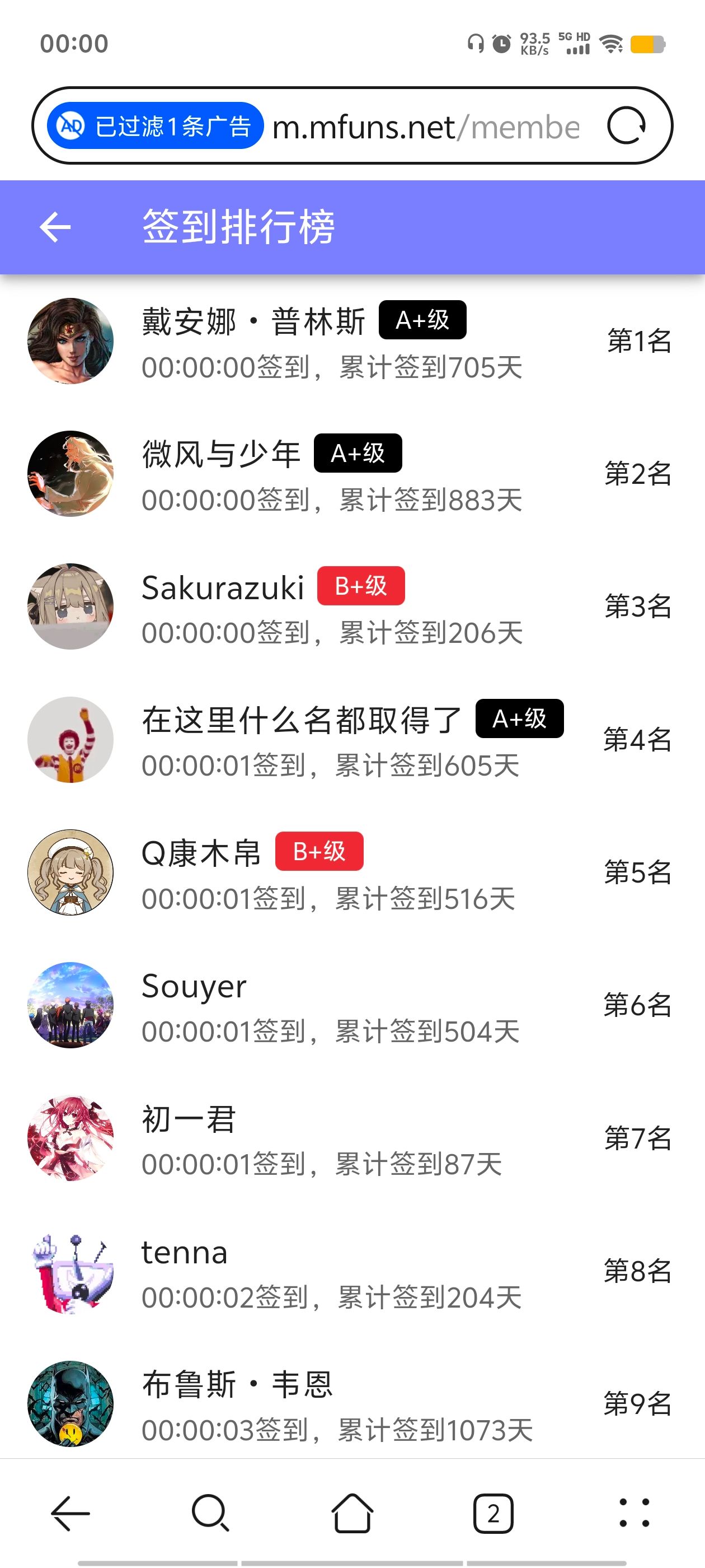 签到,每日签到,M站签到,签到排行榜