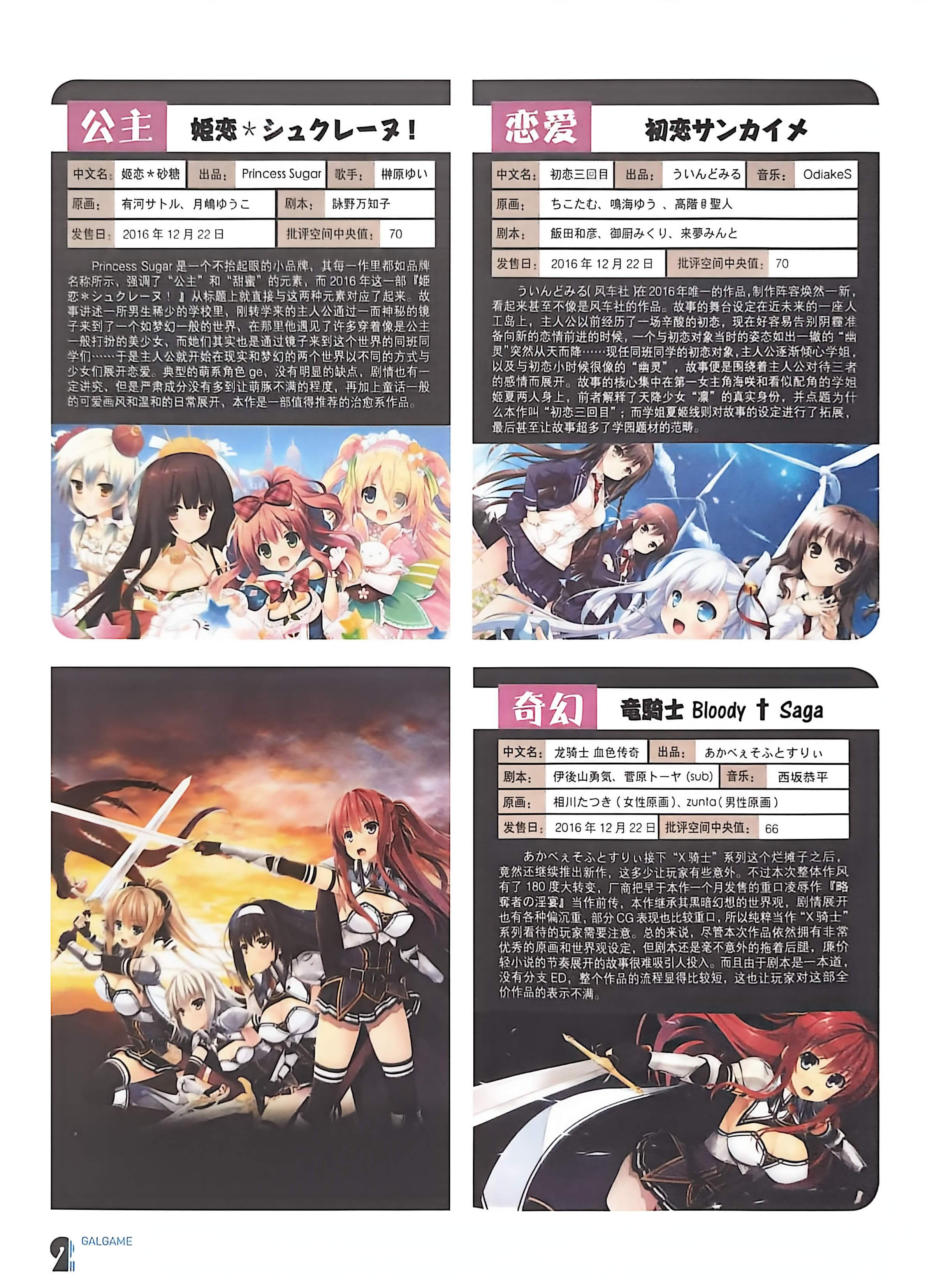 二次元狂热,GALgame,恋爱游戏