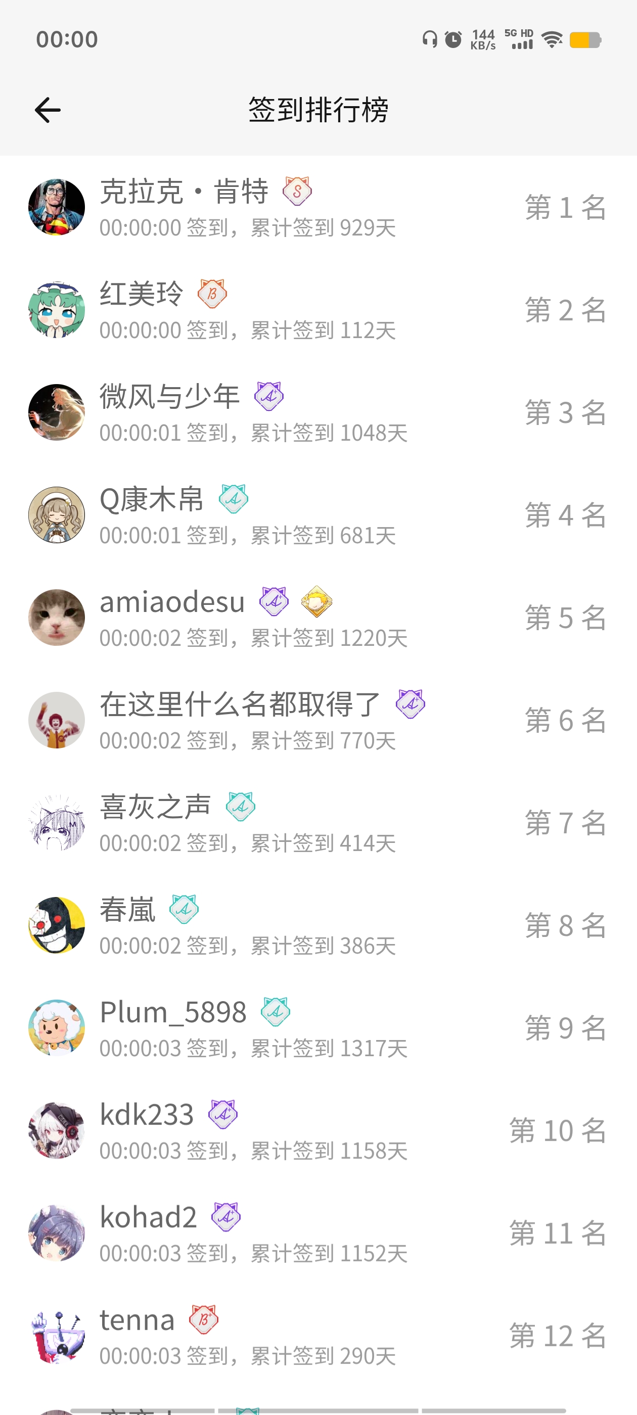 签到,首签,每日签到,明日签到,签到排行榜,M站签到,随缘签到
