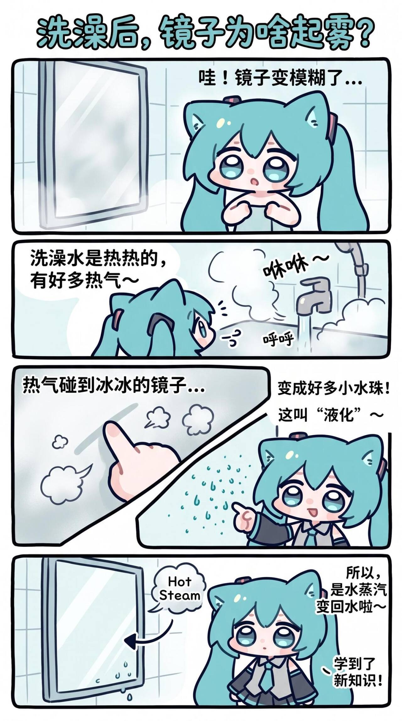 miku,科普