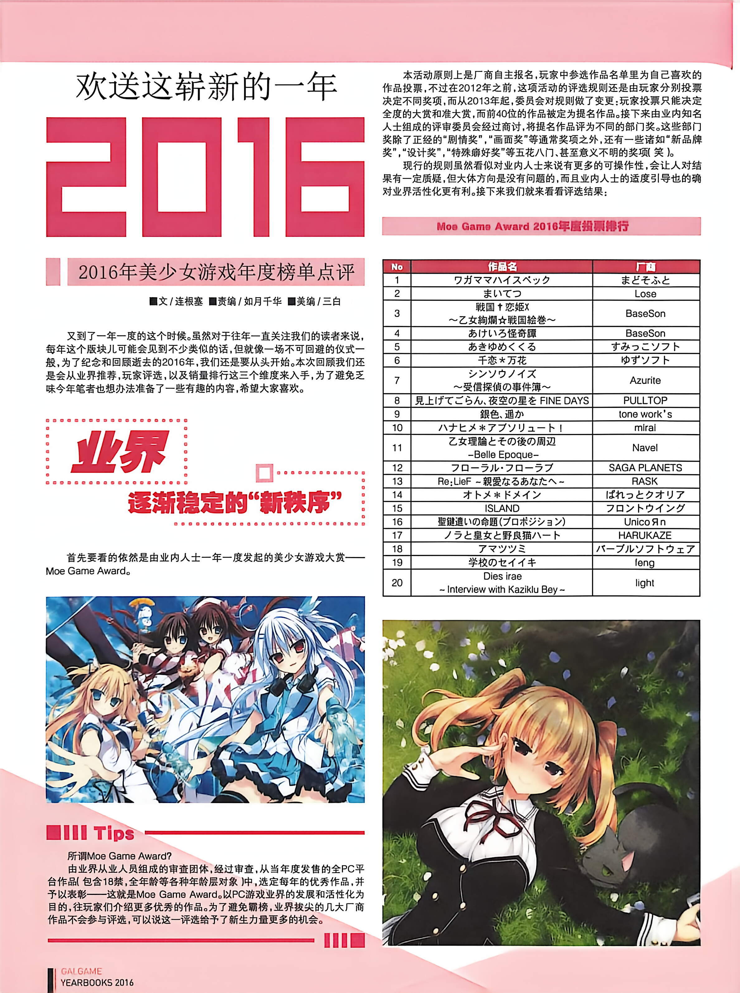 二次元狂热,GALgame,恋爱游戏