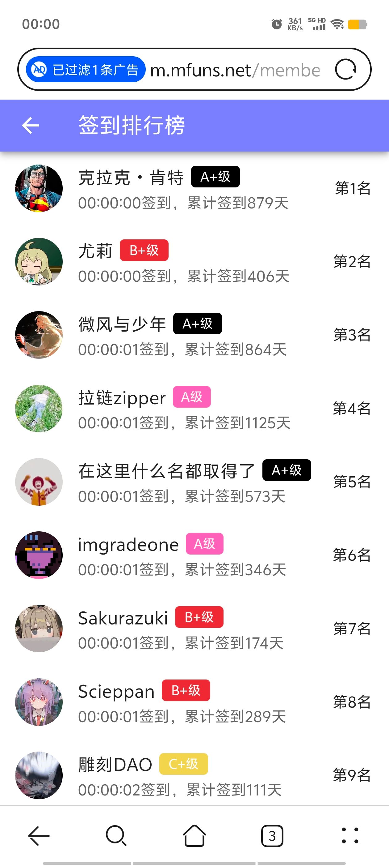 签到,签到纪念,每日签到,随缘签到,已签到,站内签到,M站签到,签到排行榜,首签