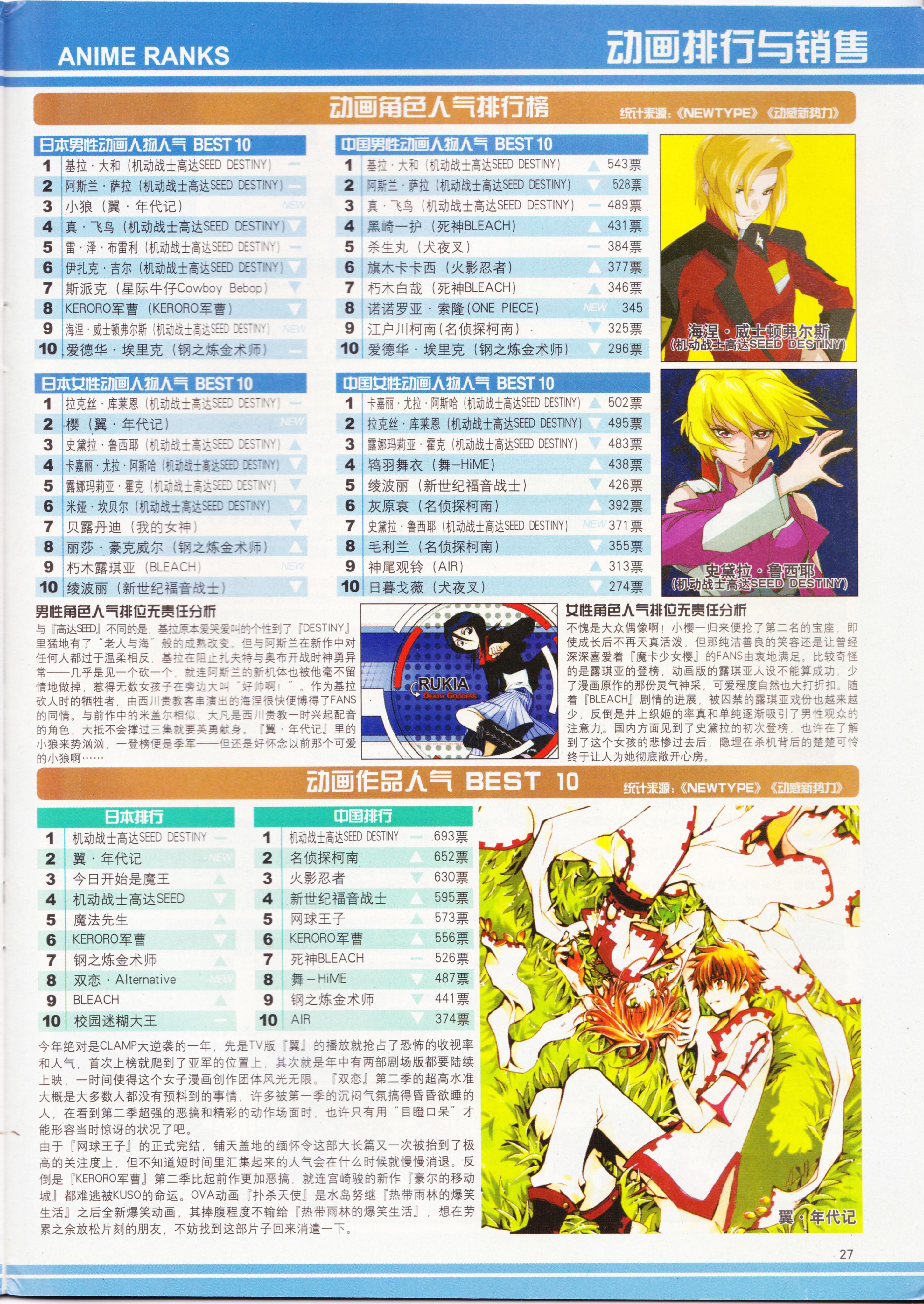 动心,动感新势力,经典老番