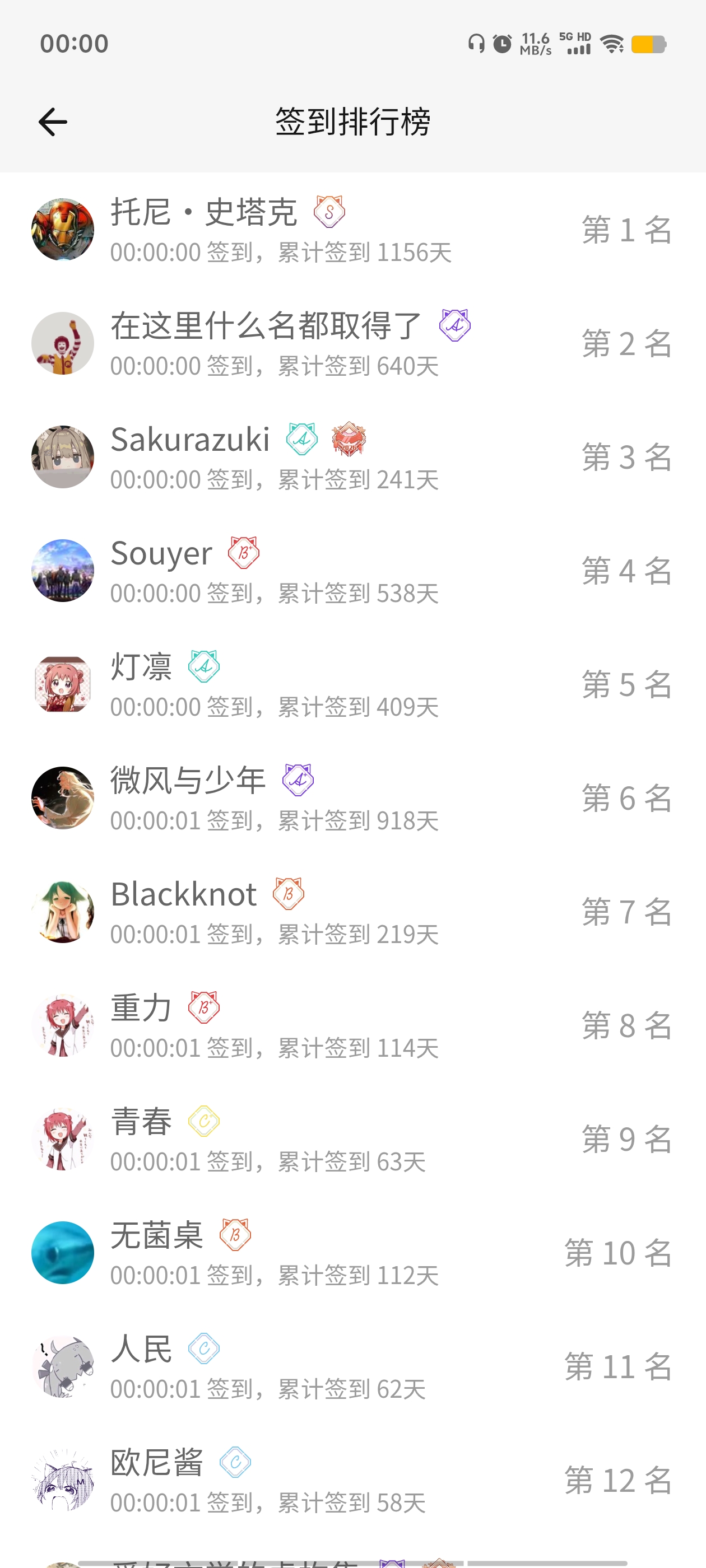 签到,首签,签到排行榜,每日签到