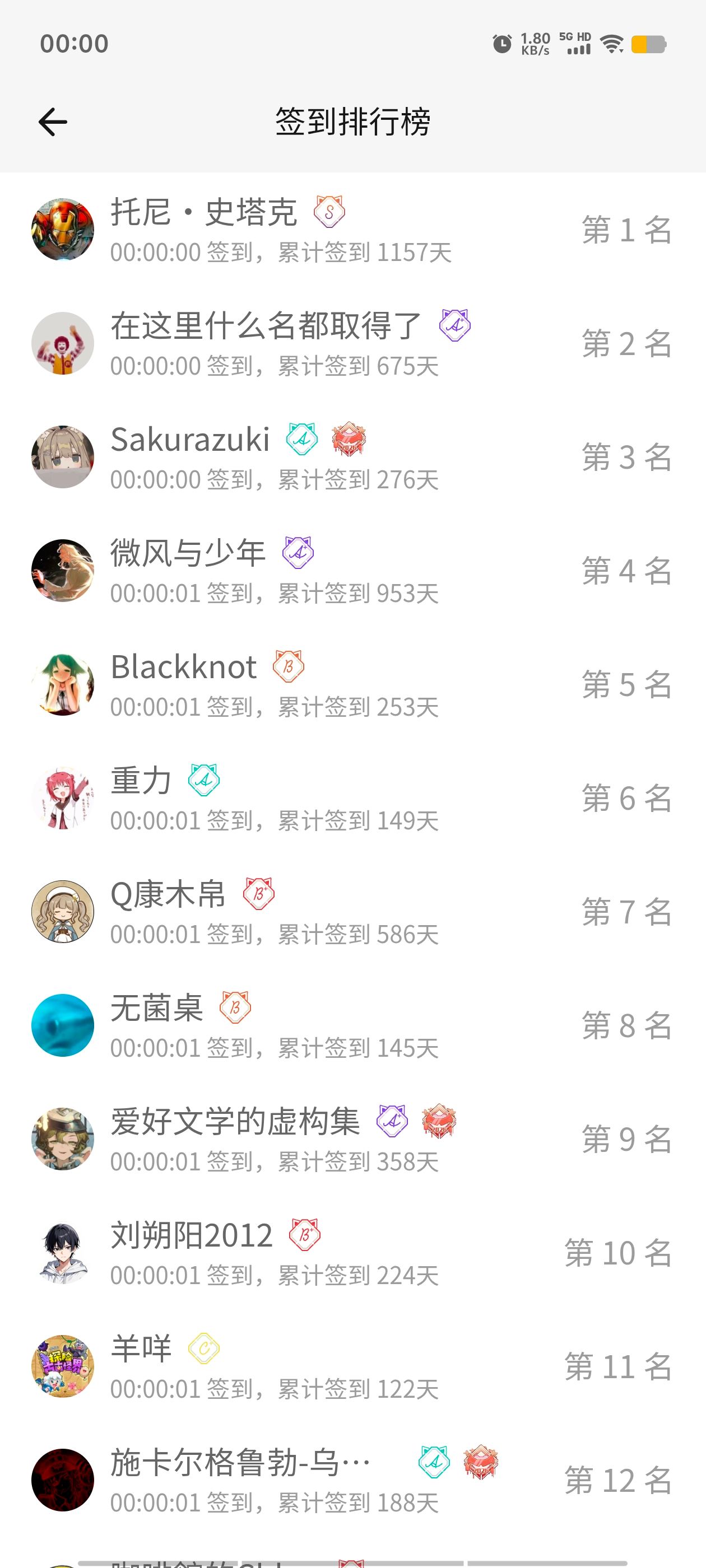 签到,每日签到,随缘签到,明日签到,M站签到,签到排行榜,首签