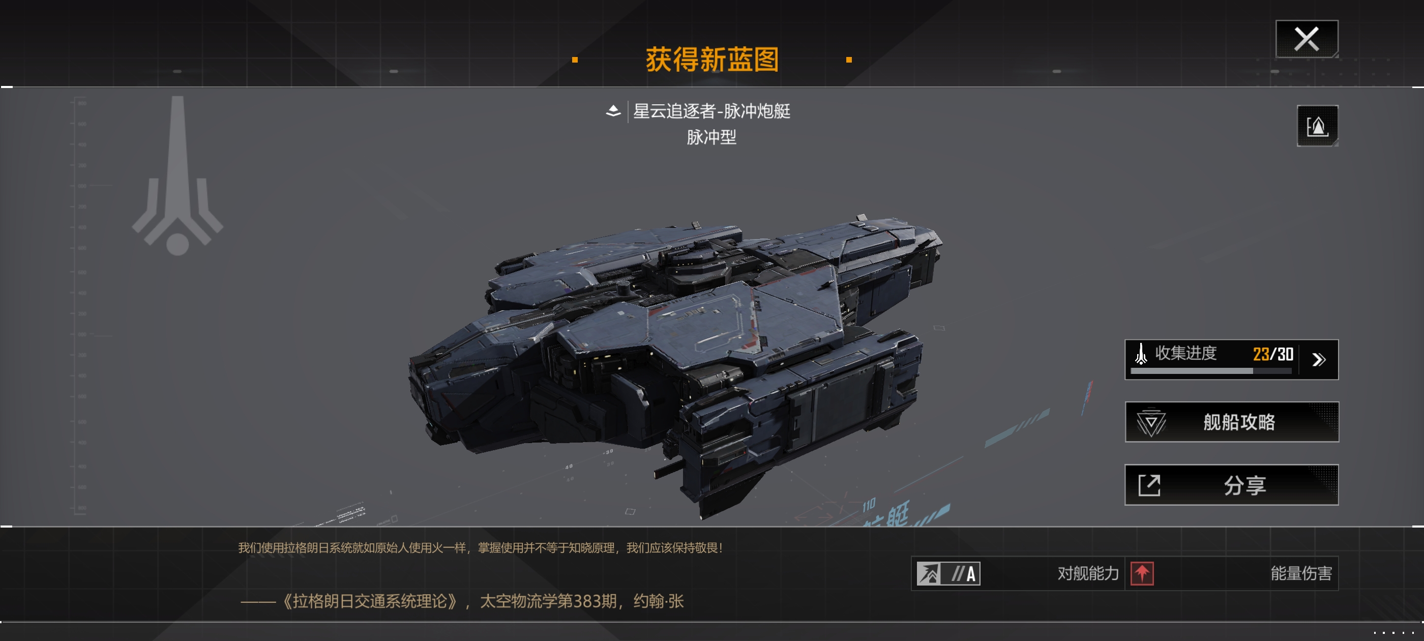 无尽的拉格朗日