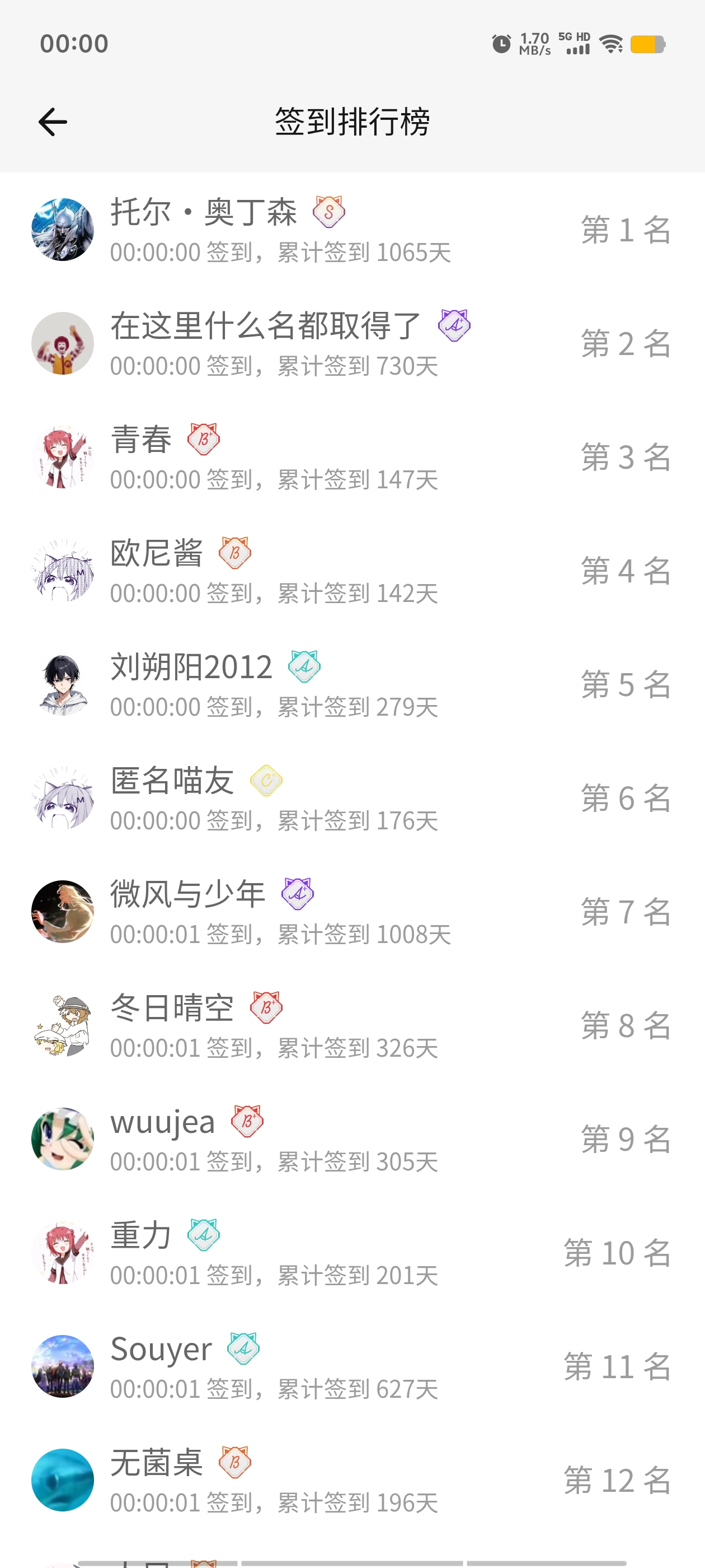 签到,首签,明日签到,每日签到,签到排行榜,M站签到,随缘签到