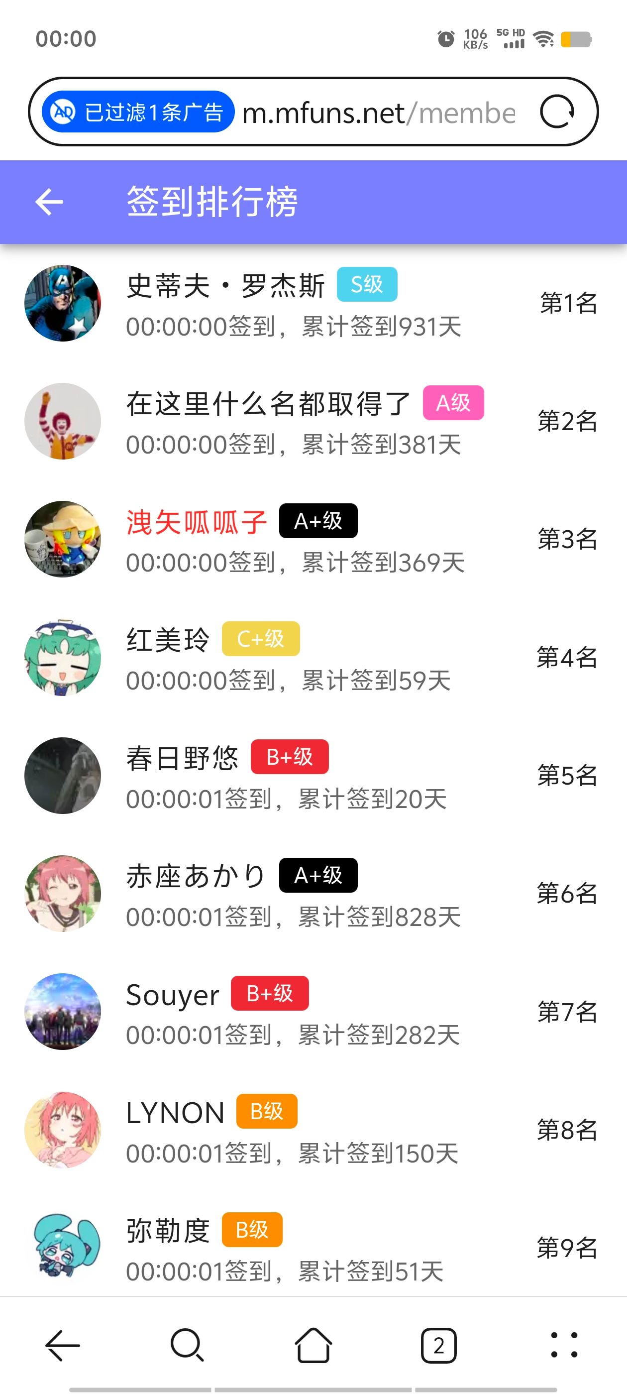 /static/7822b97cb8ffdf22ba49b367736d7fa4e15153c9f2ee9fddd2b9bc699867cf99.jpg