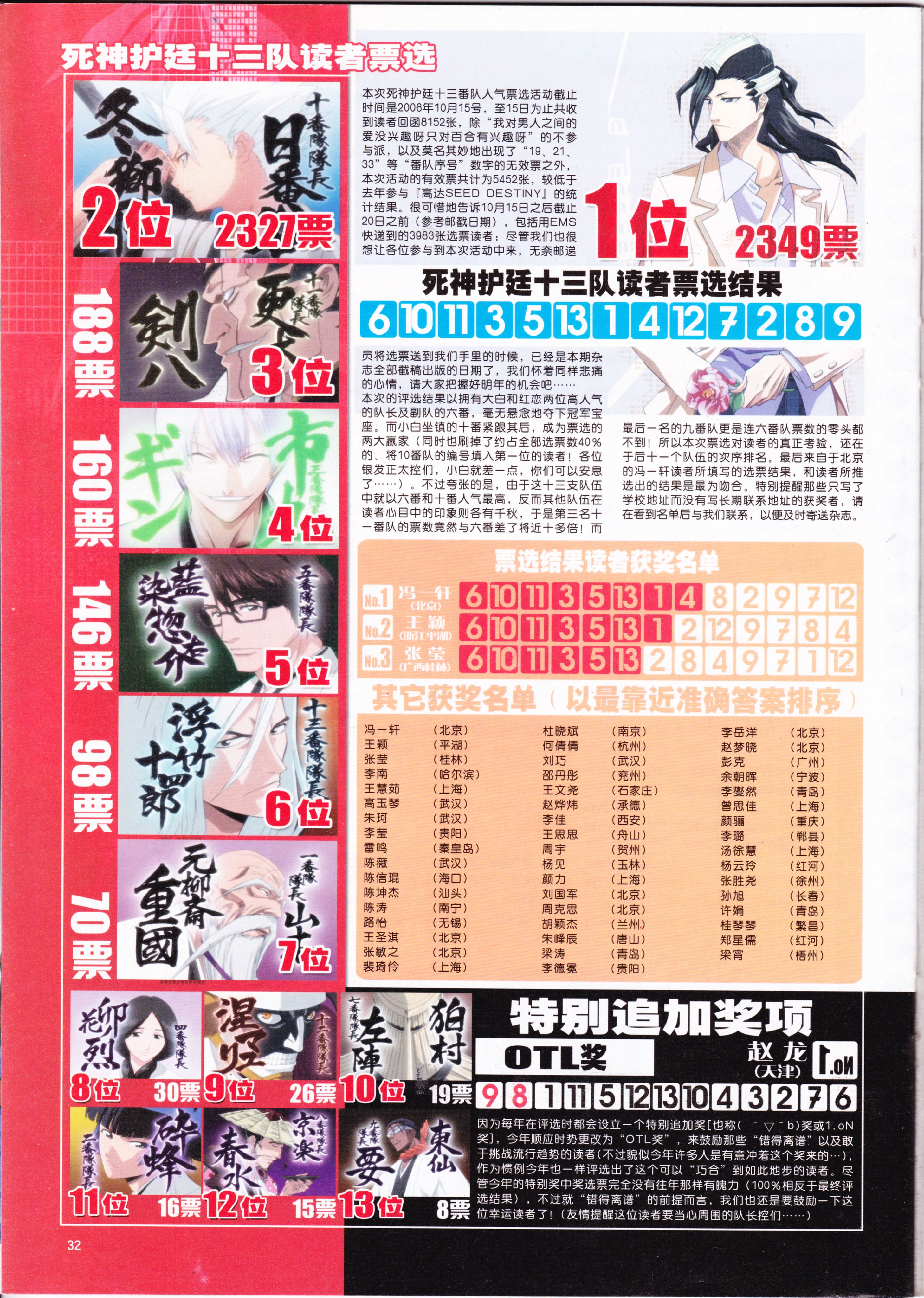 动感新势力,动漫,ACG,二次元,动画,杂志