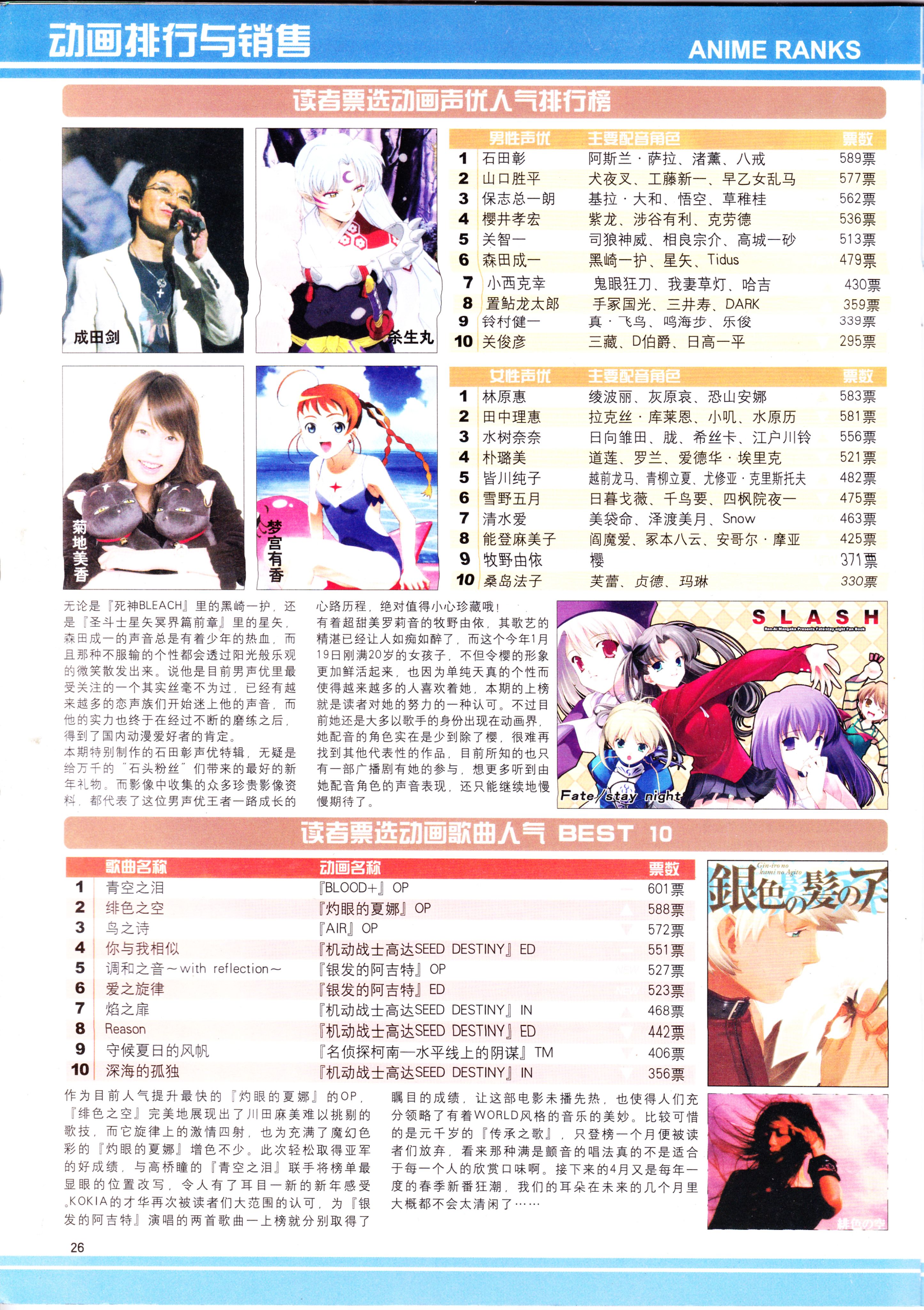 动漫,ACG,二次元,杂志,动感新势力