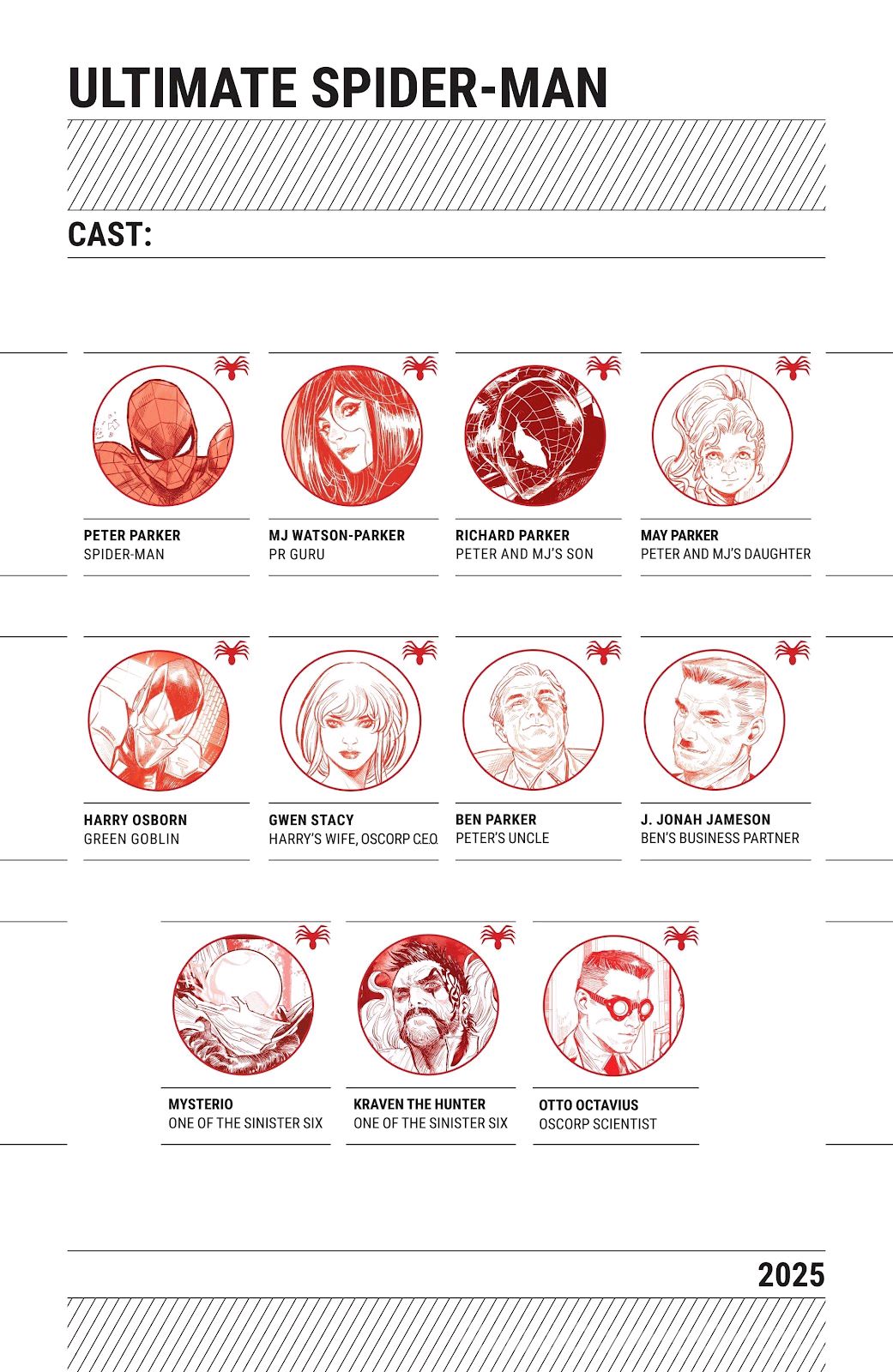 漫威,漫威漫画,美漫,欧美漫画,超级英雄,终极宇宙,终极蜘蛛侠,蜘蛛侠,绘画,动漫,ACG