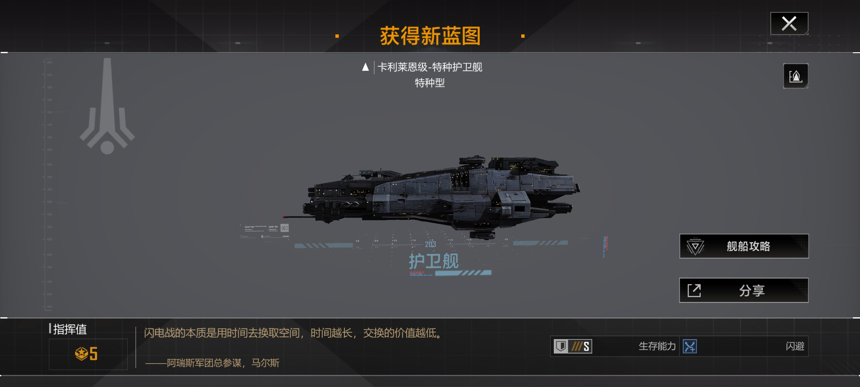 无尽的拉格朗日