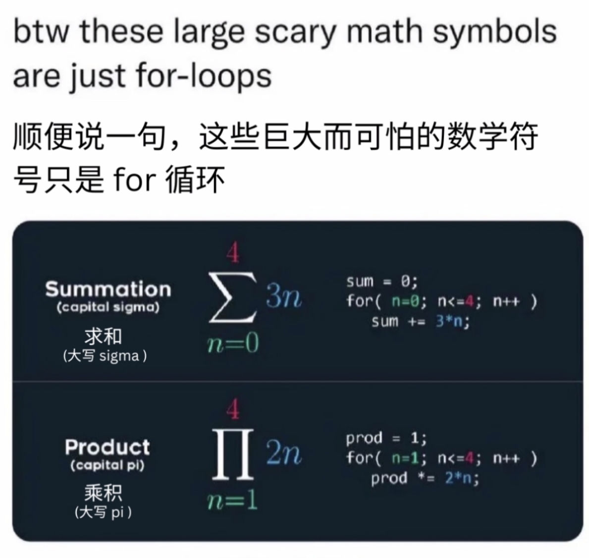 Linux,搞笑,git,编程语言
