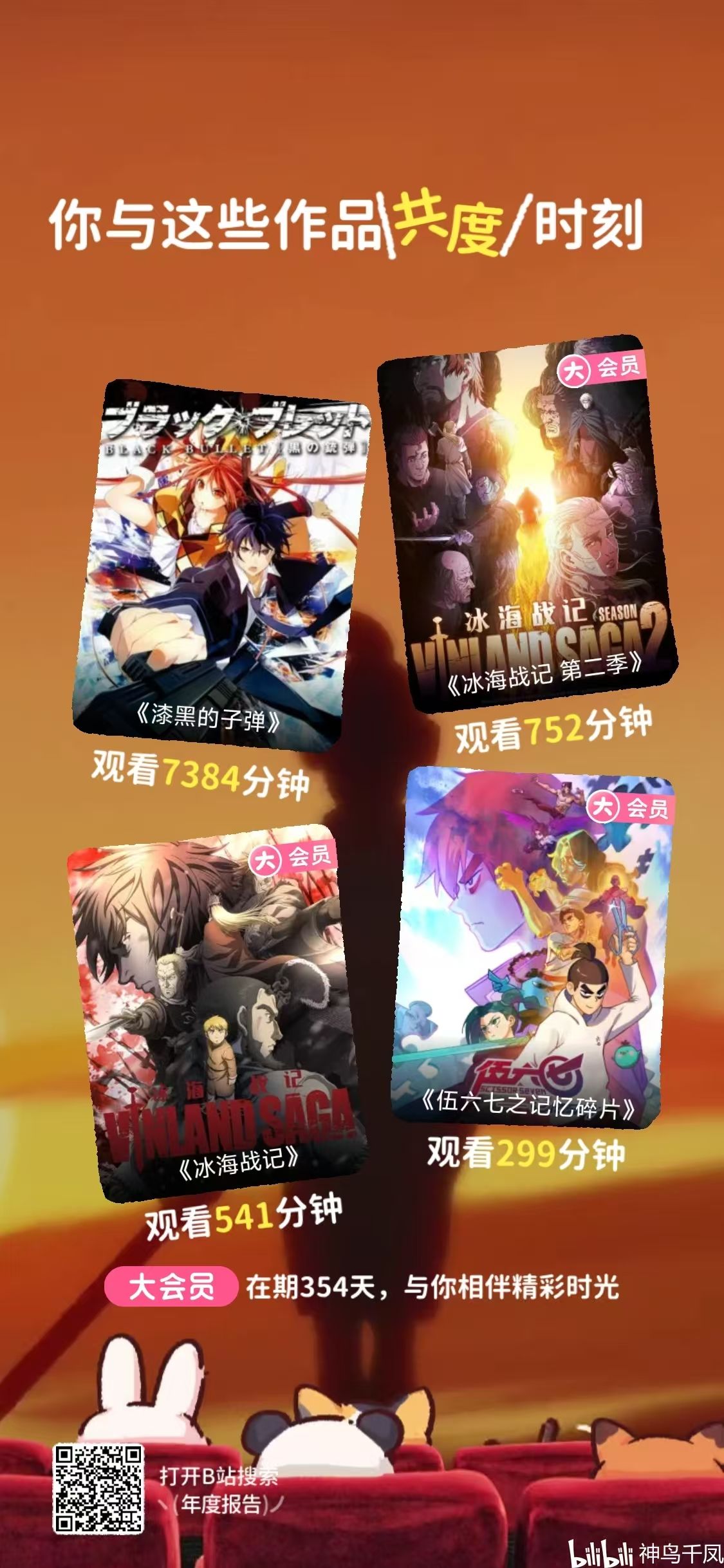 哔哩哔哩,2024,年度报告