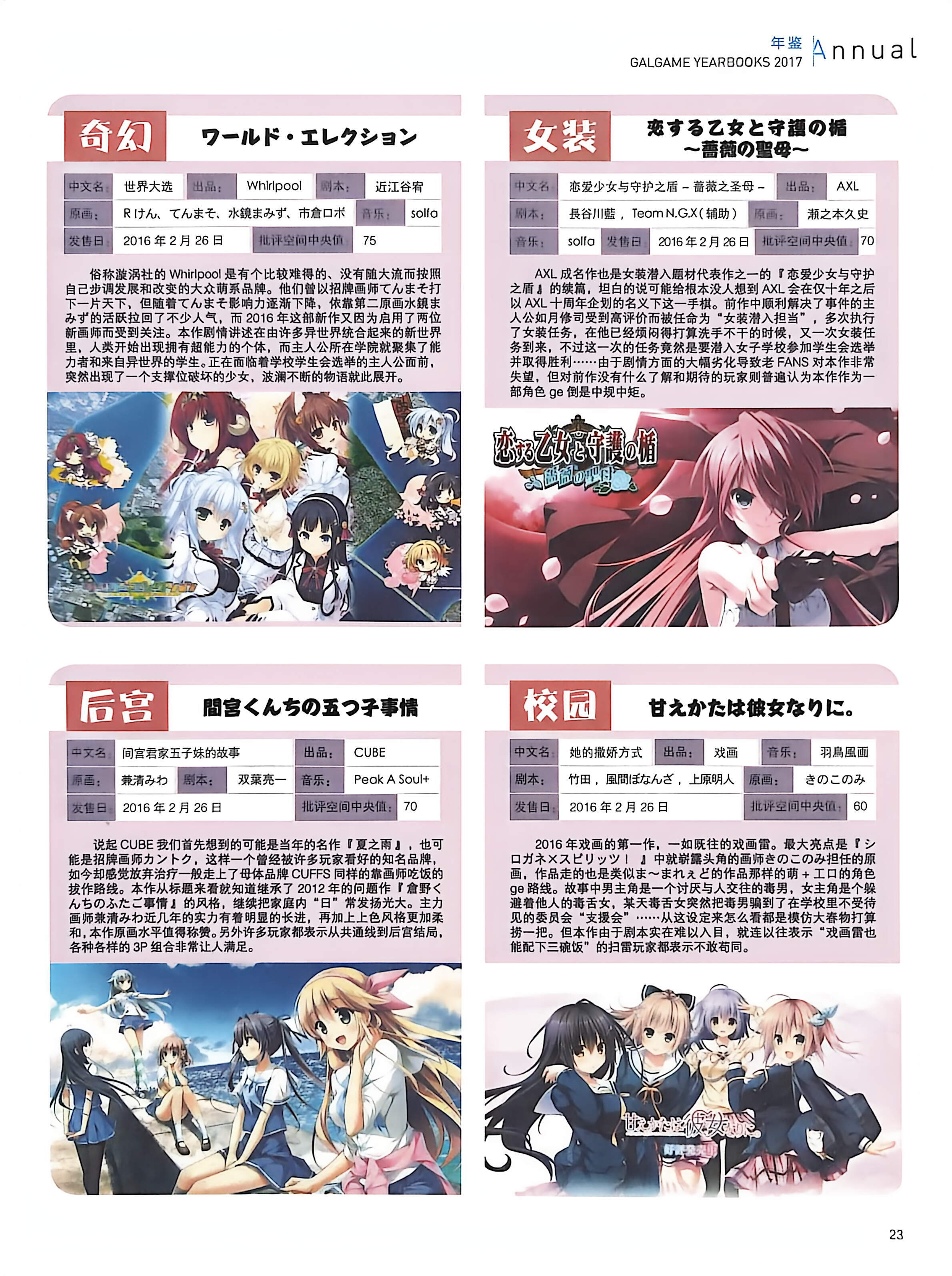 二次元狂热,GALgame,恋爱游戏