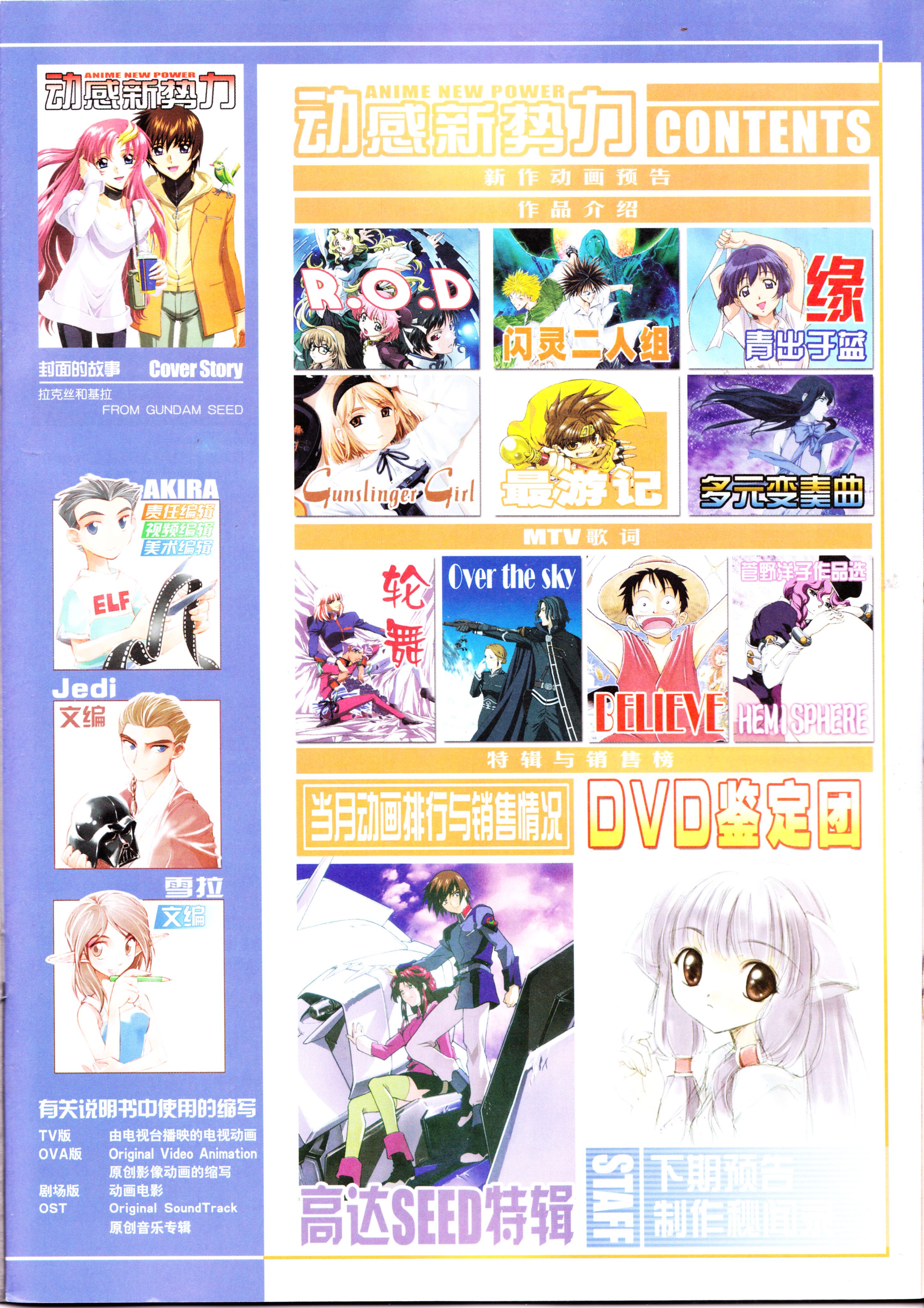 动感新势力,动漫杂志,番剧推荐,经典老番,机动战士高达,神枪少女,最游记,闪灵二人组