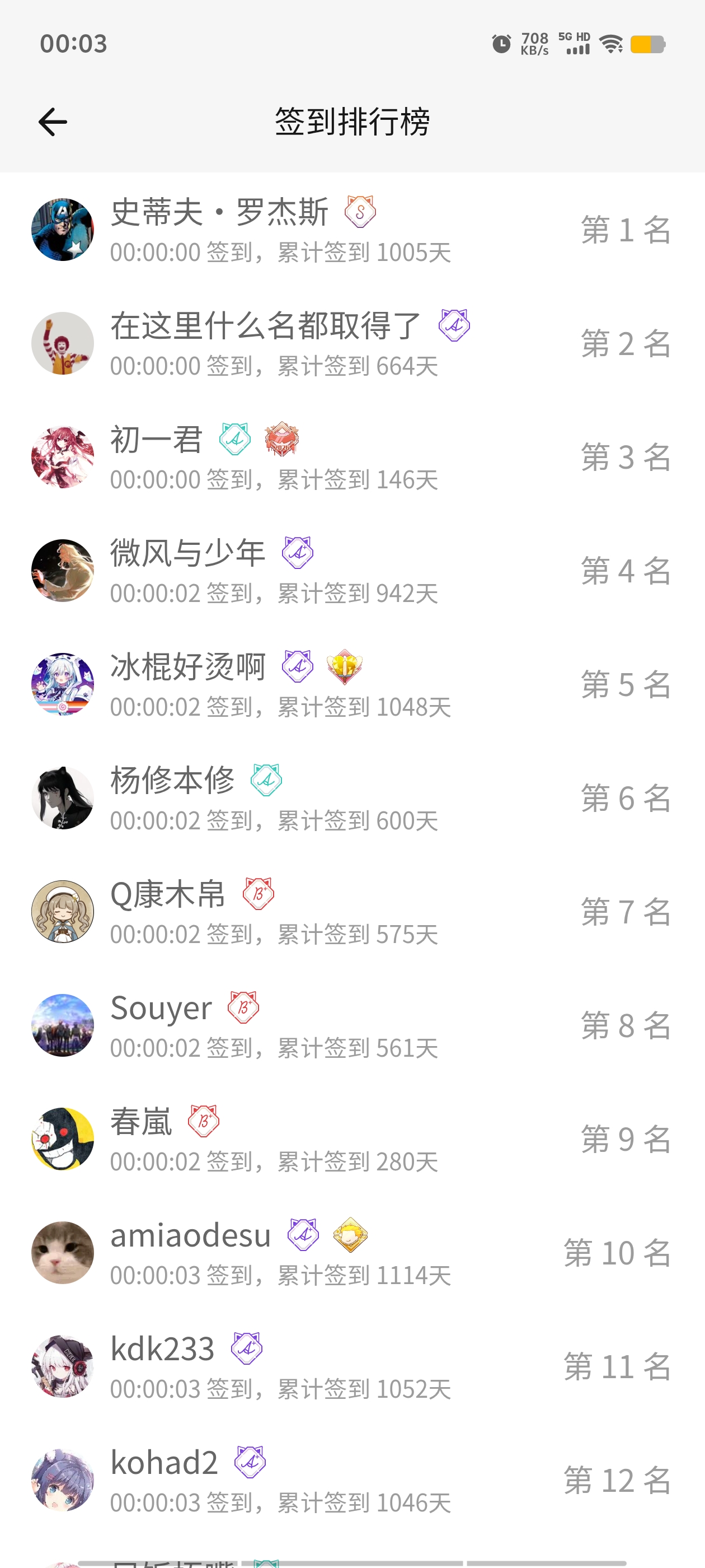 签到,首签,每日签到,随缘签到,签到排行榜