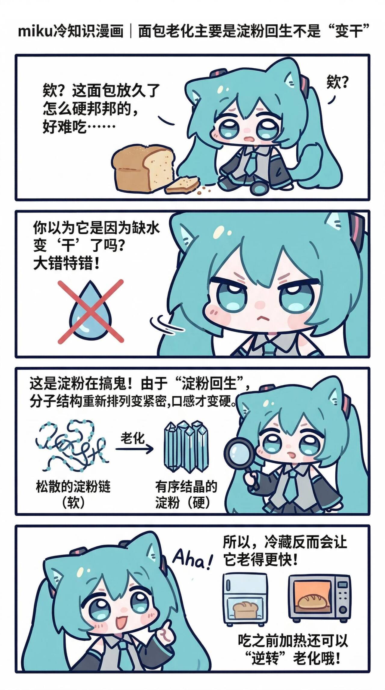 miku,科普