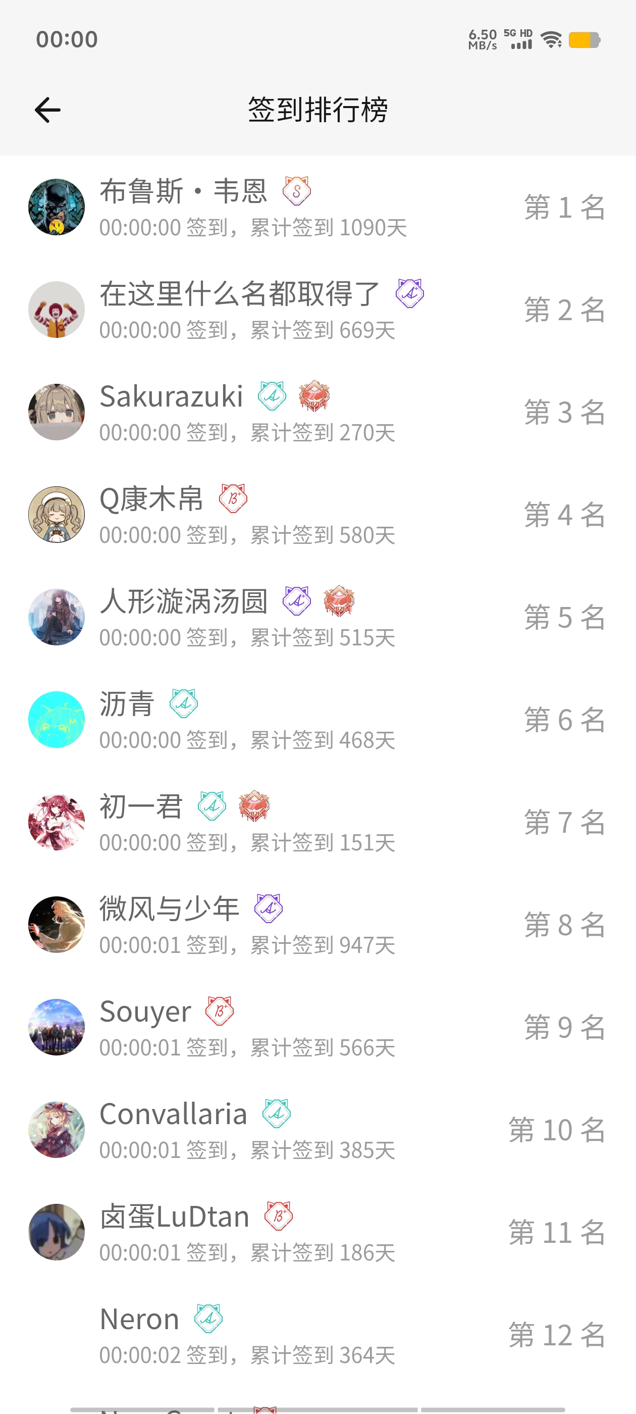 签到,首签,每日签到,随缘签到,签到排行榜