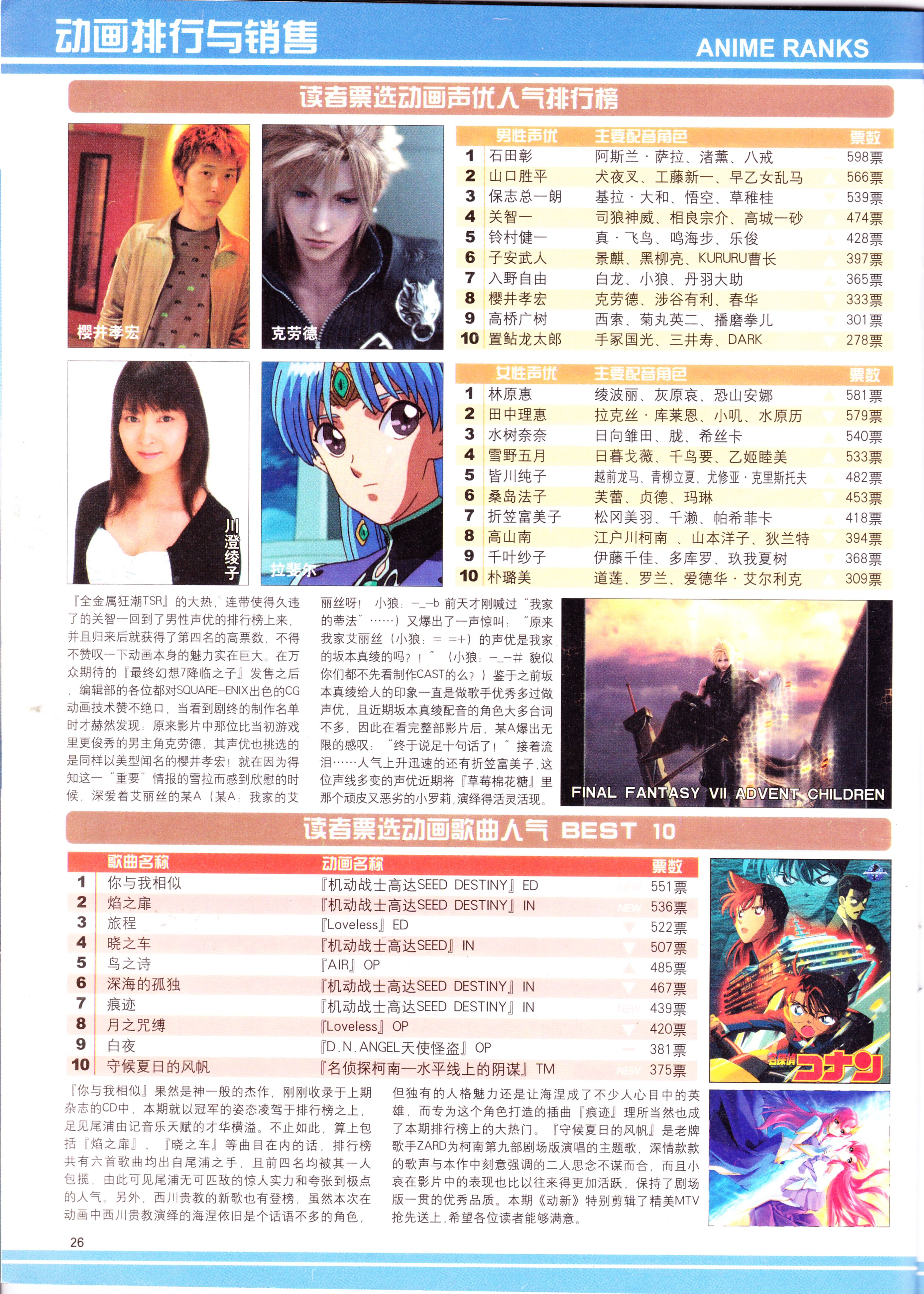 动漫,ACG,二次元,杂志,动感新势力