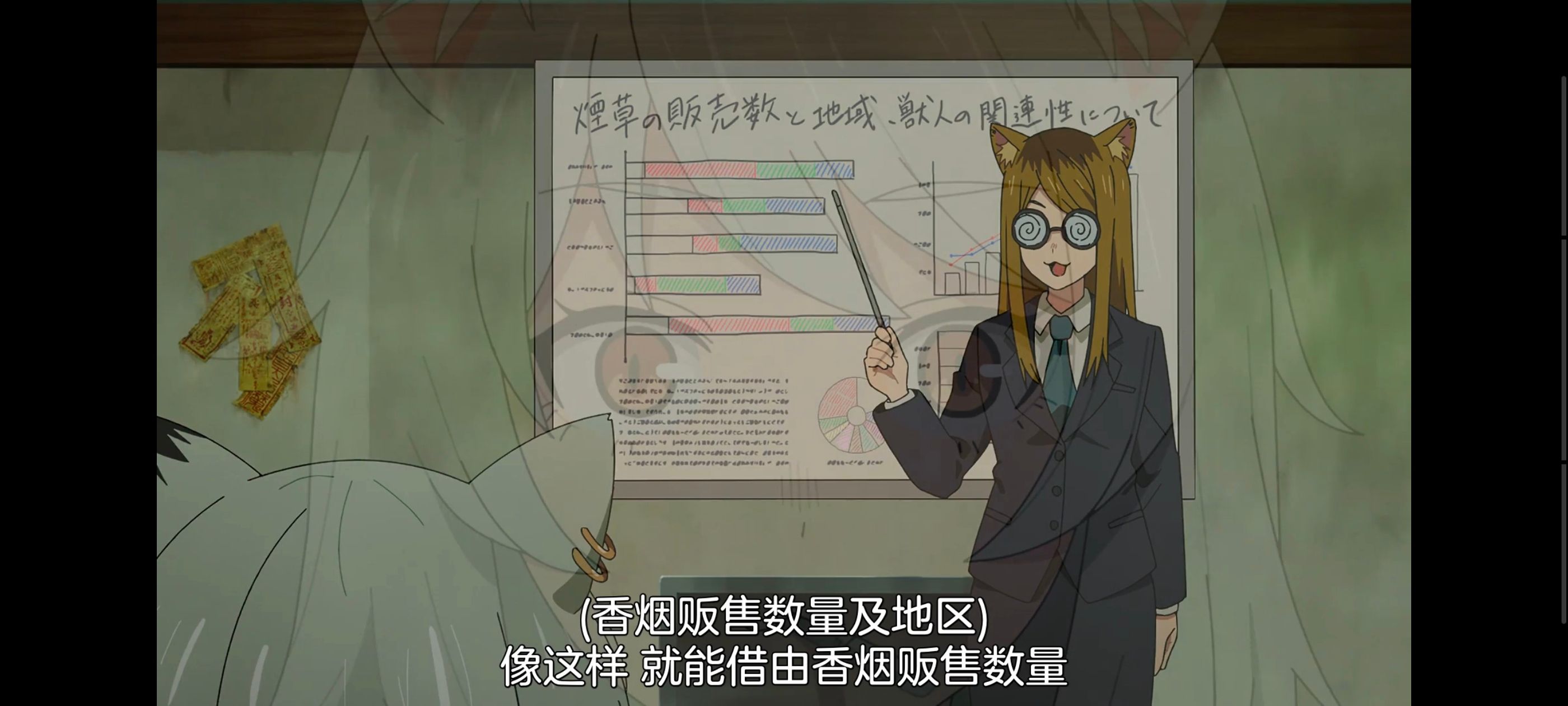 雅尼猫,尼古喵喵,动画,动漫,番剧,日漫,二次元,ACG
