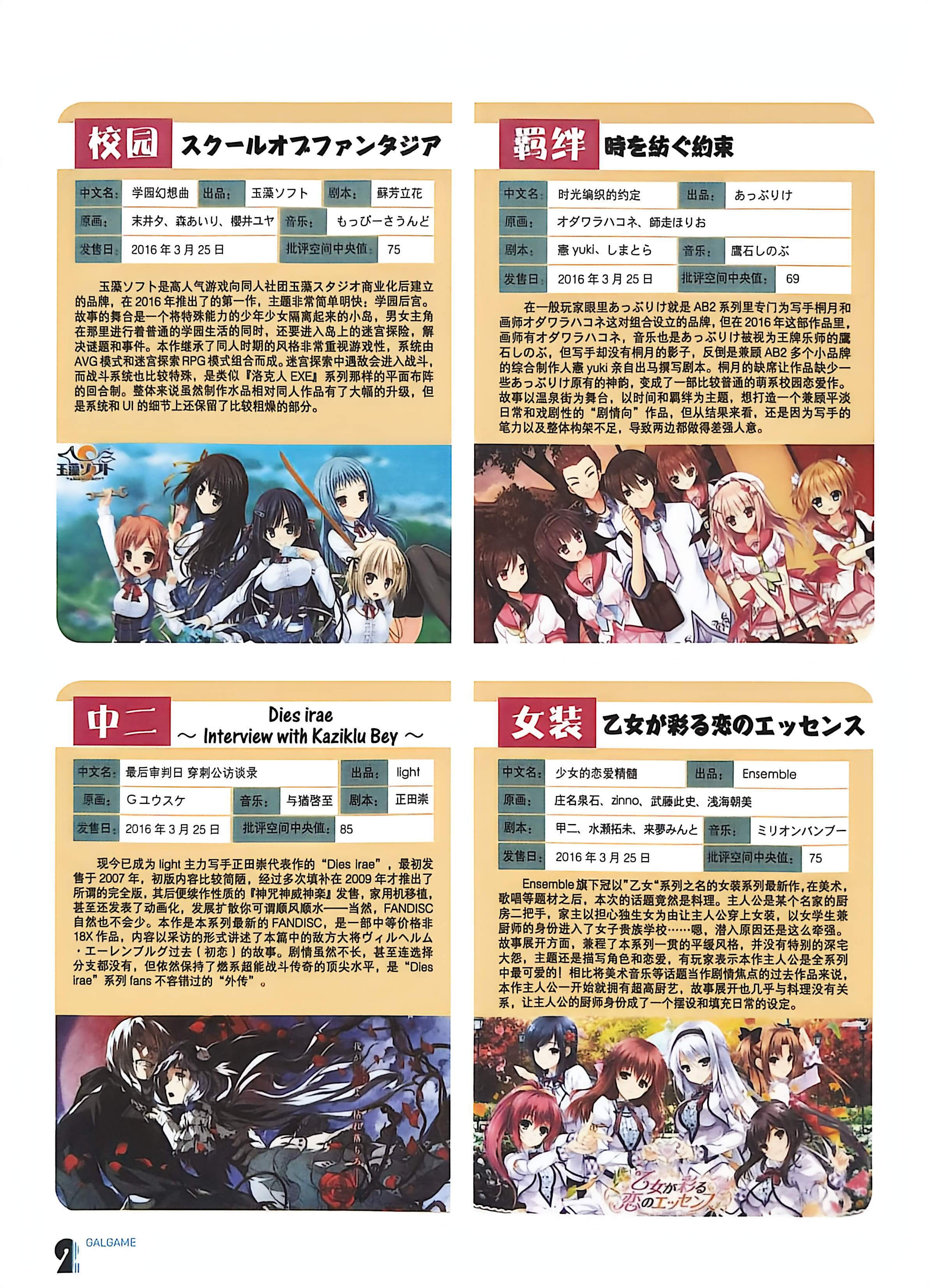 二次元狂热,GALgame,恋爱游戏